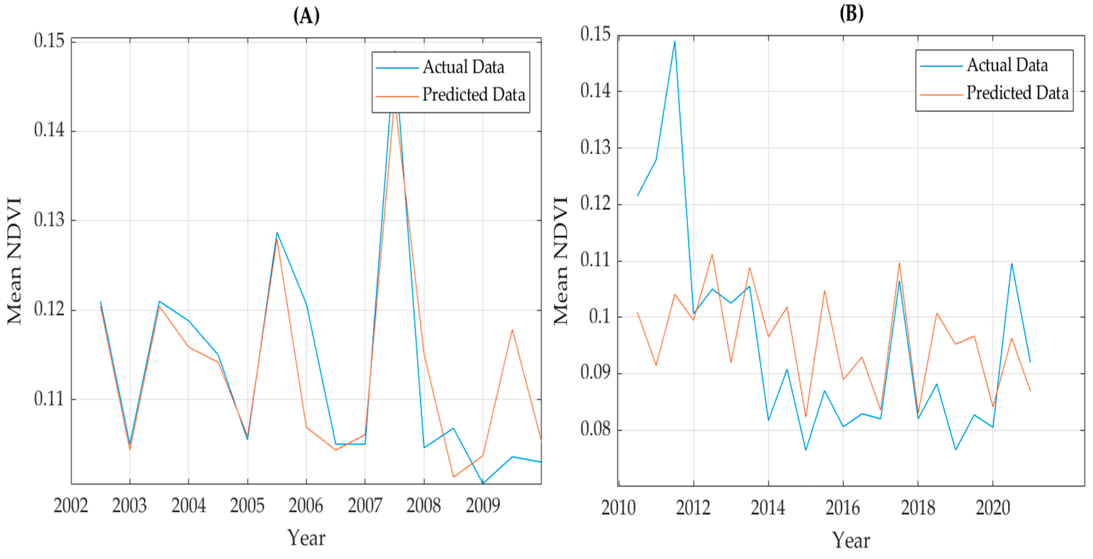 Remotesensing 15 05252 g011