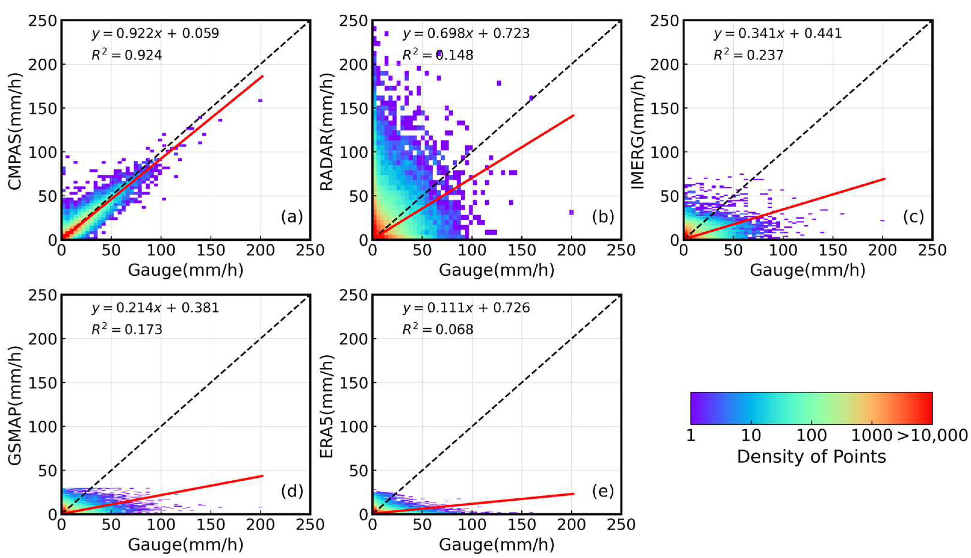 Remotesensing 15 05255 g003