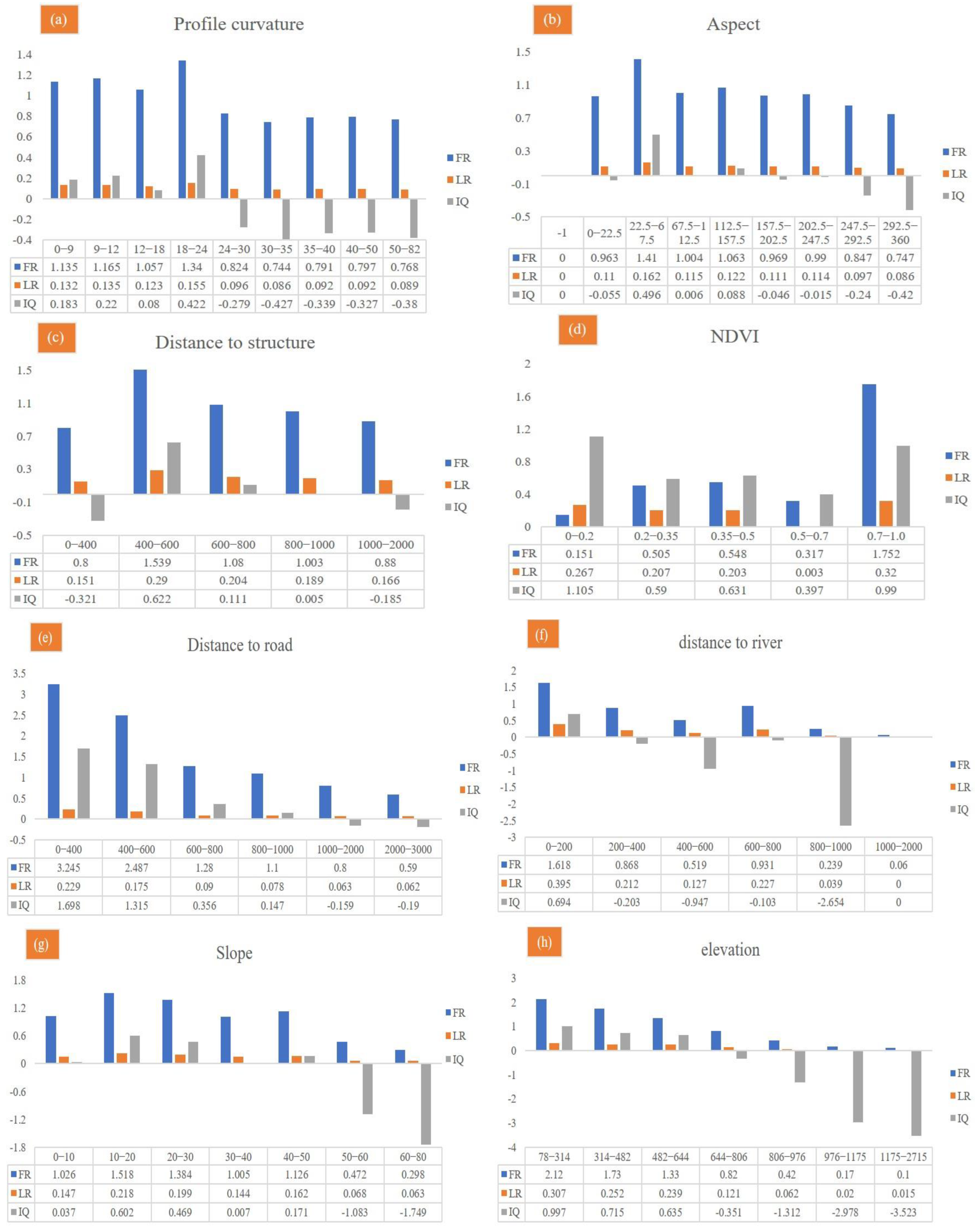 Remotesensing 15 05256 g009a