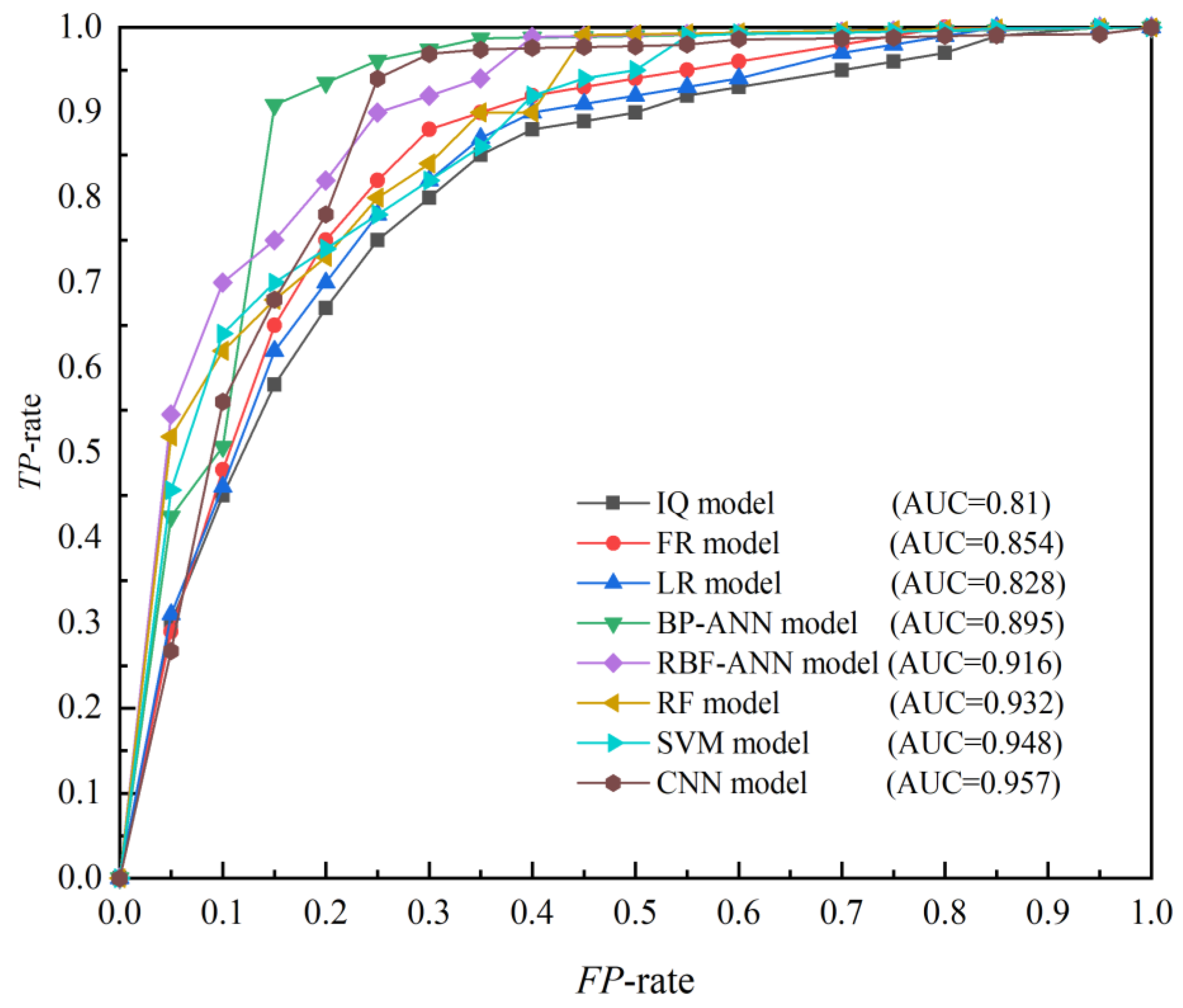 Remotesensing 15 05256 g012