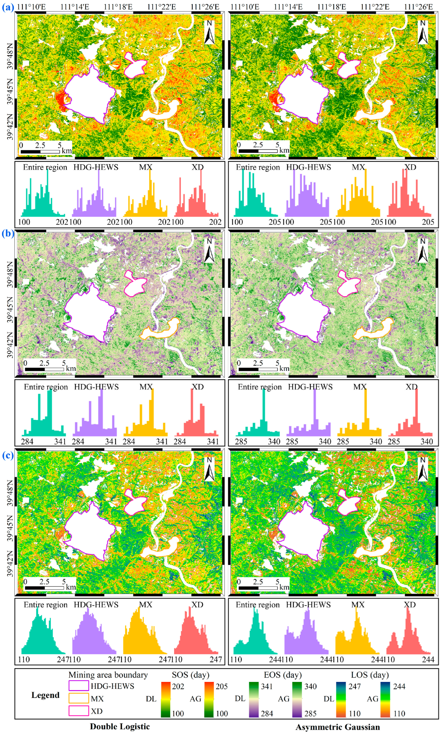 Remotesensing 15 05257 g006