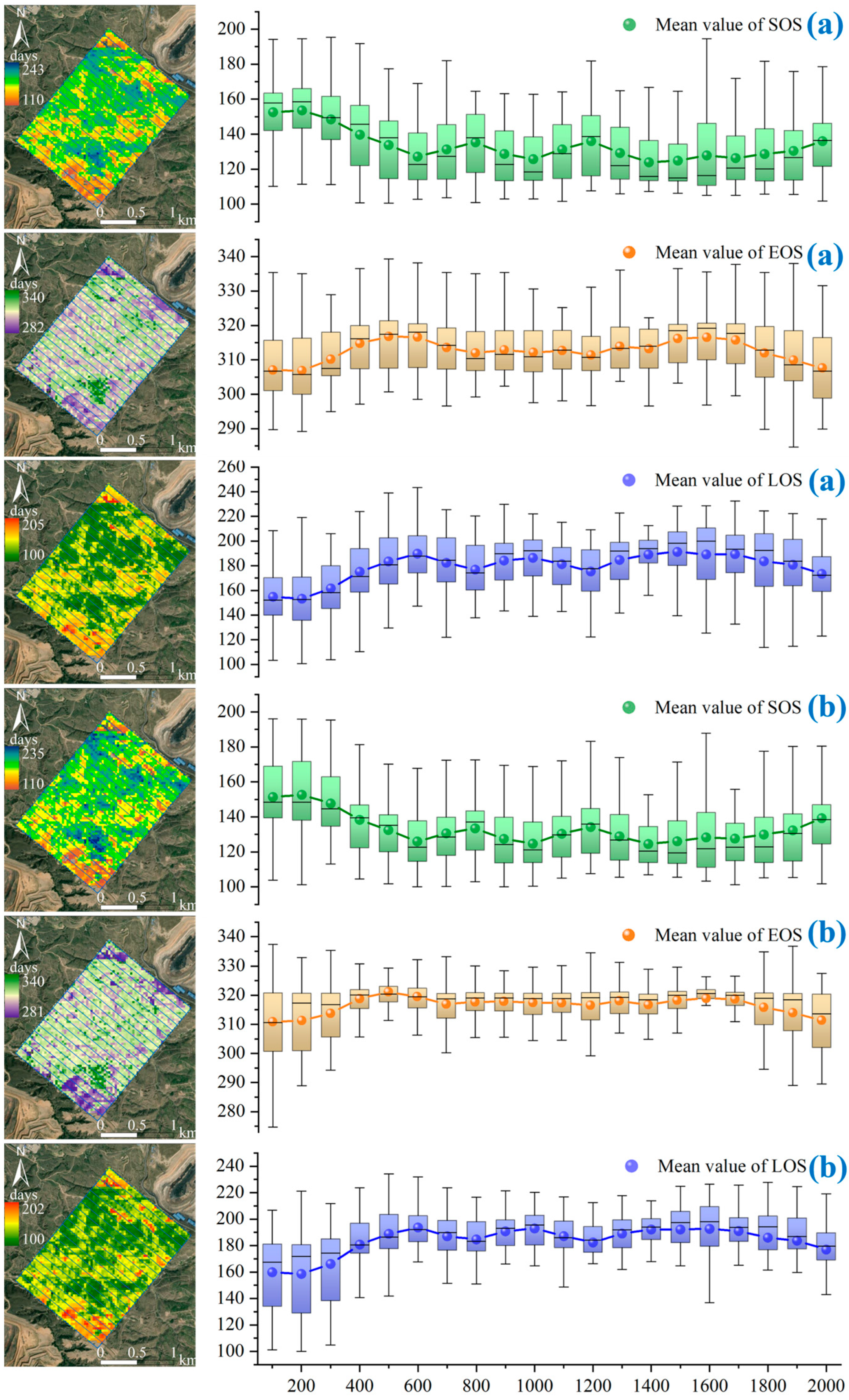 Remotesensing 15 05257 g008