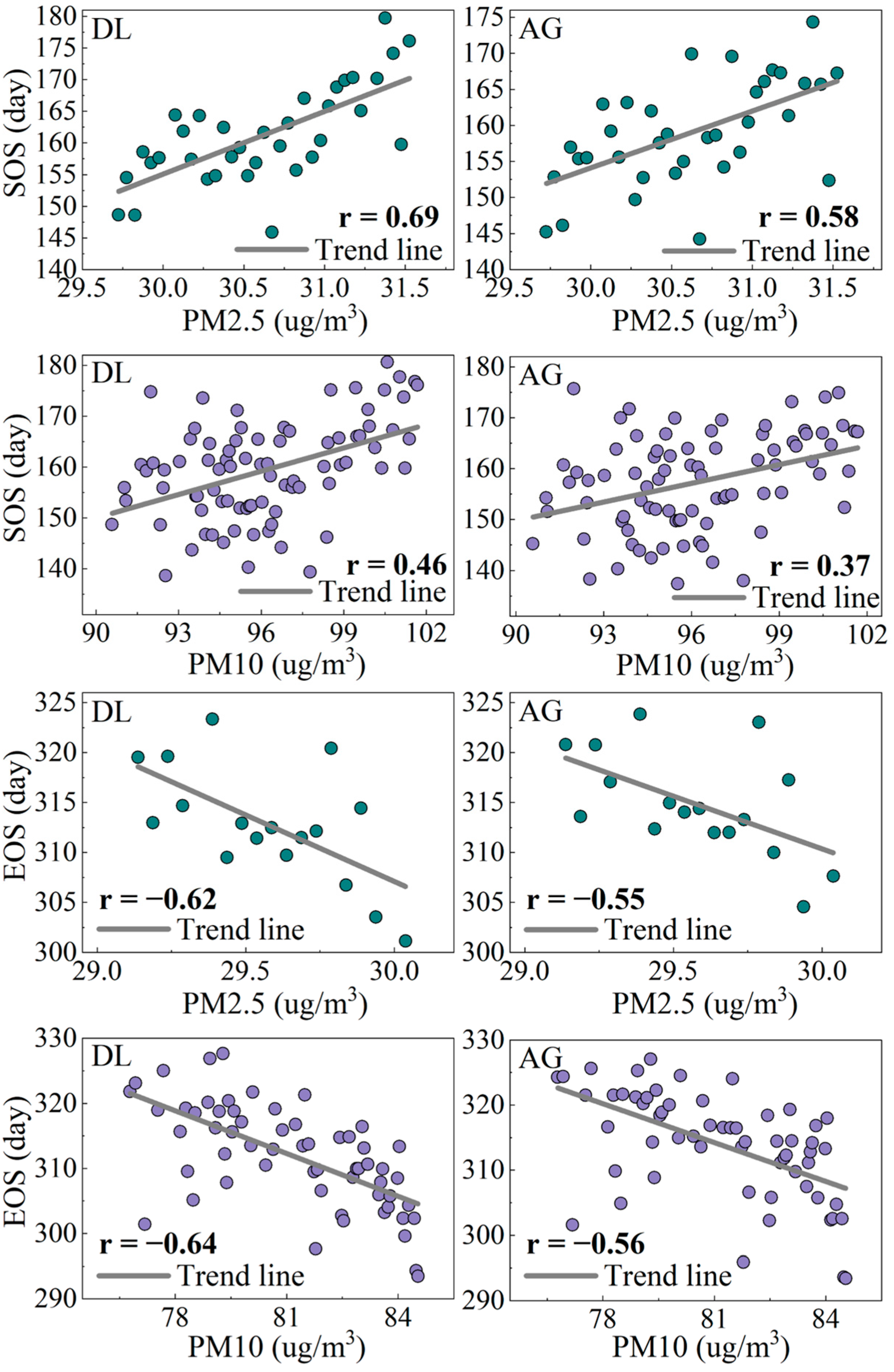 Remotesensing 15 05257 g009