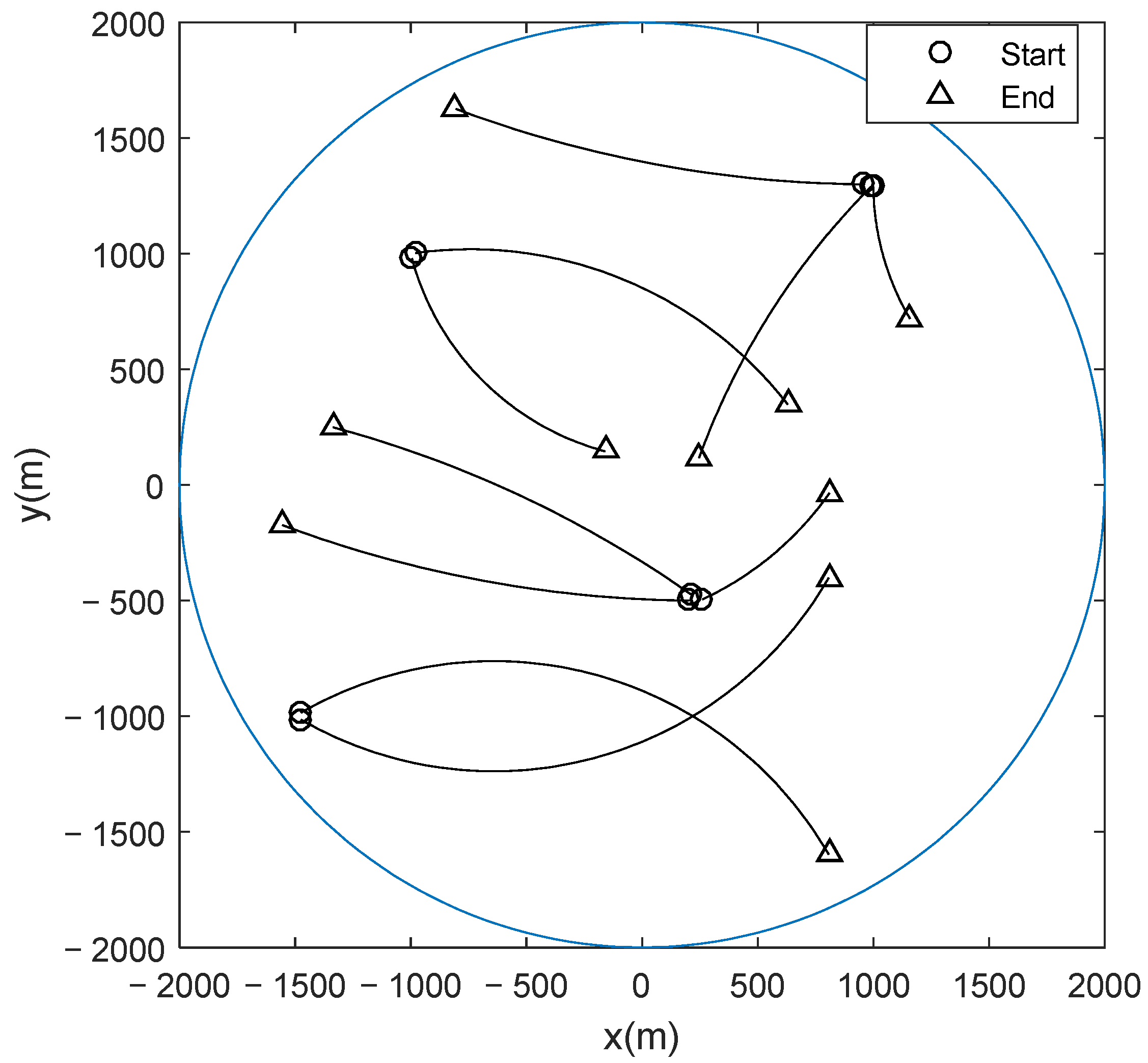 Remotesensing 15 05258 g001