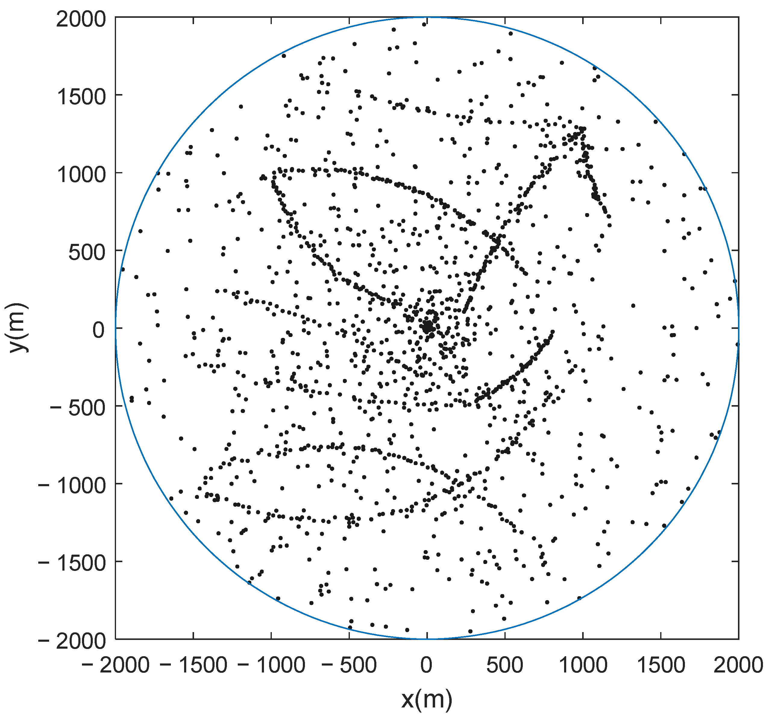 Remotesensing 15 05258 g002