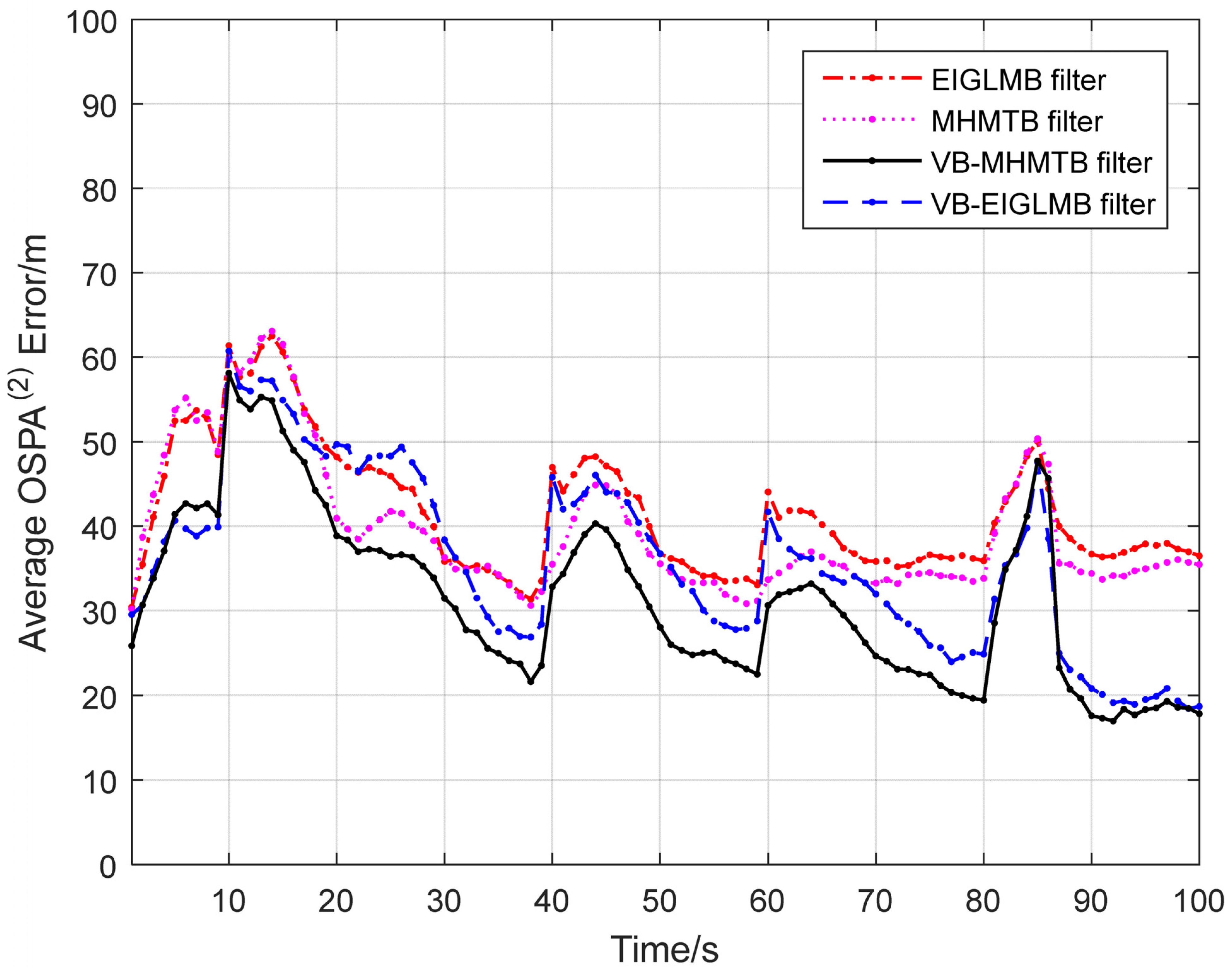 Remotesensing 15 05258 g003