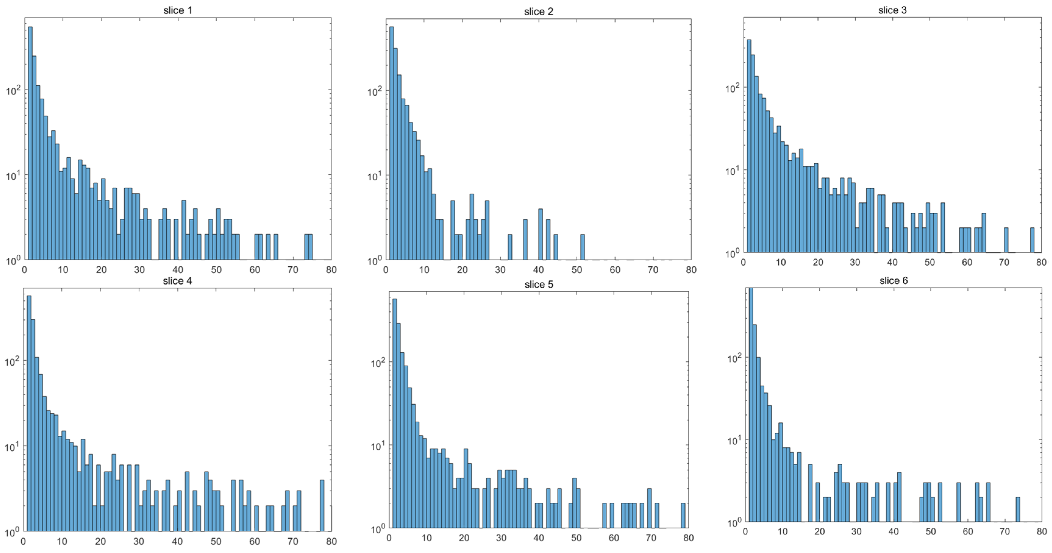 Remotesensing 15 05259 g007