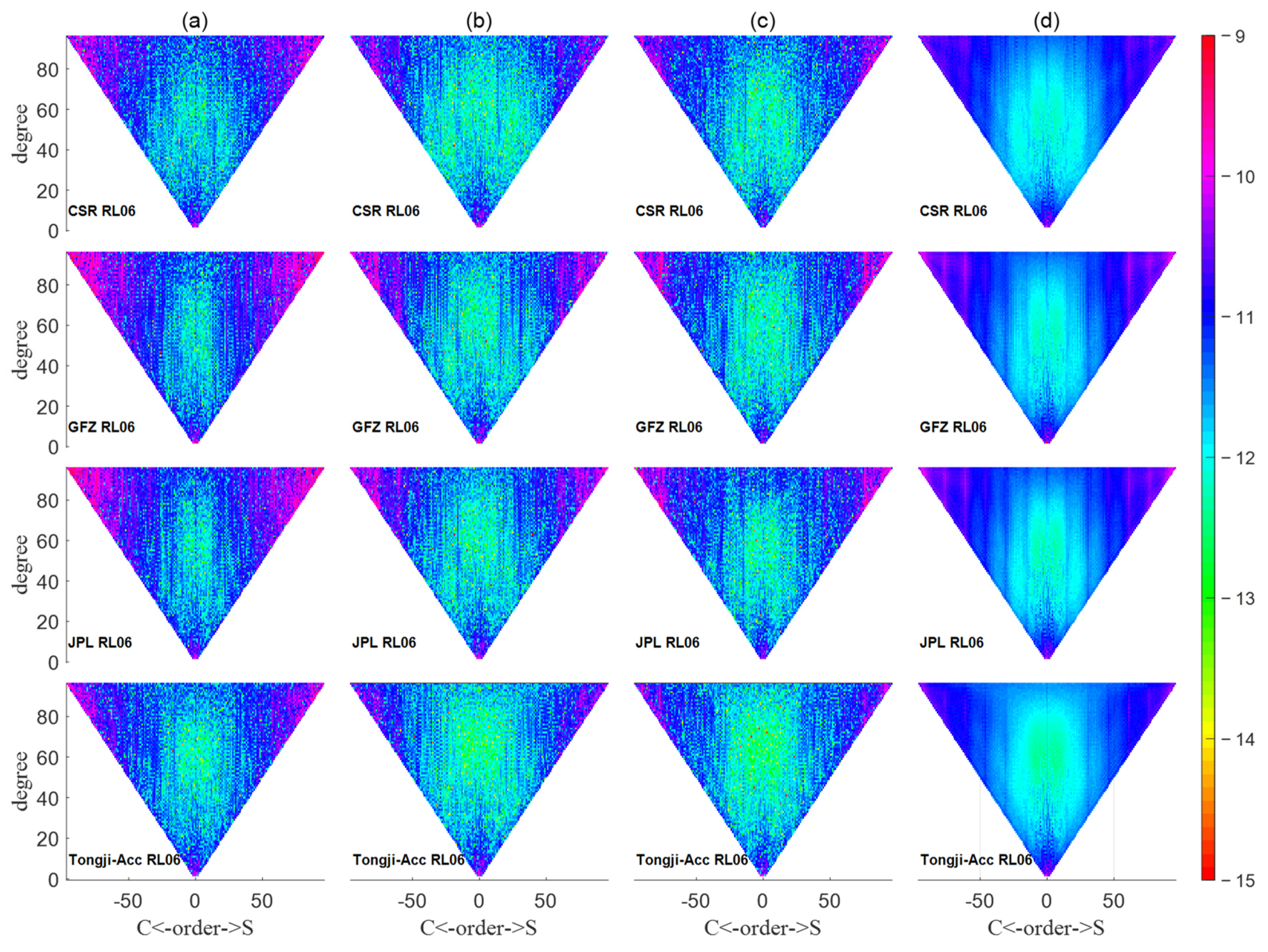 Remotesensing 15 05260 g003