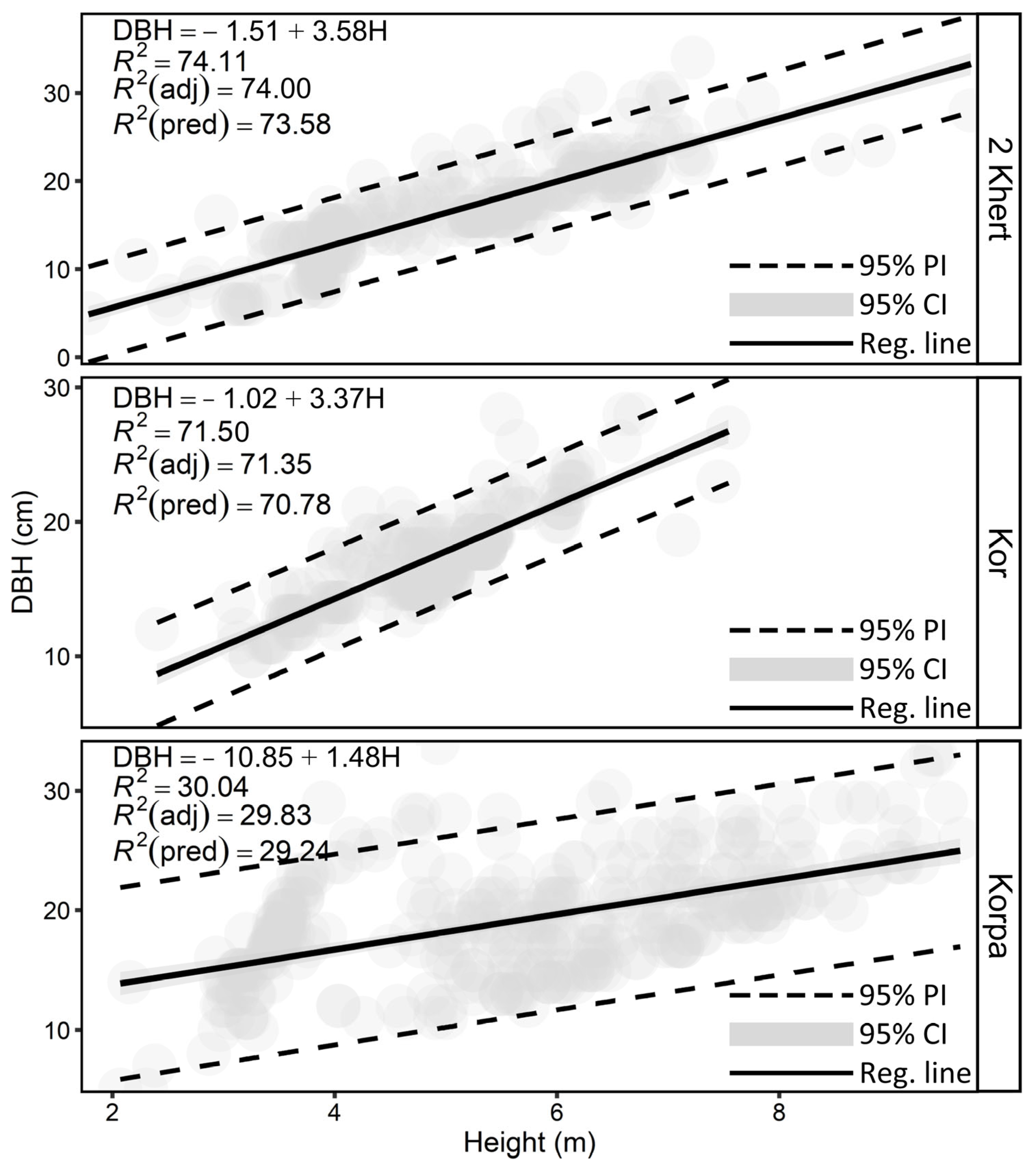 Remotesensing 15 05261 g006 Remotesensing 15 05261 g006