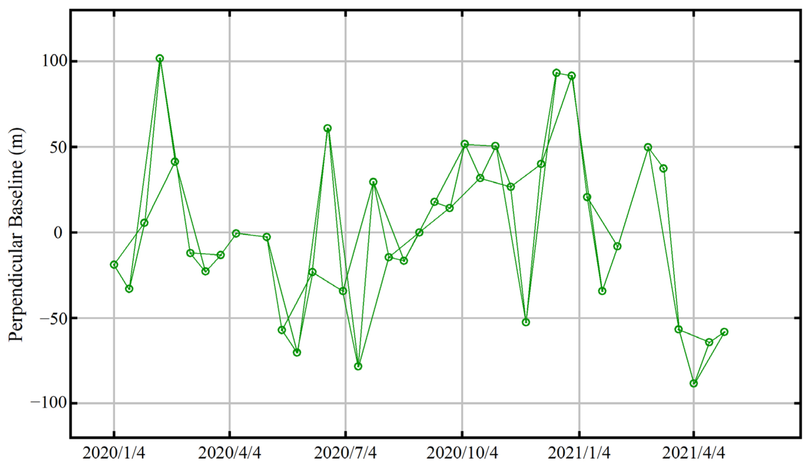 Remotesensing 15 05262 g003