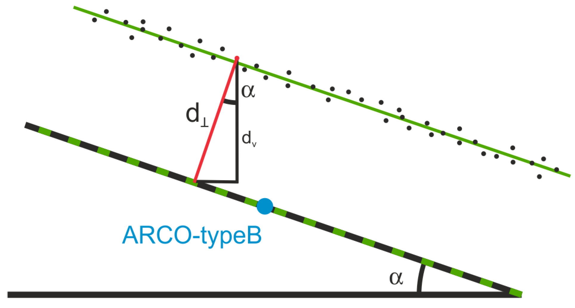 Remotesensing 15 05263 g012