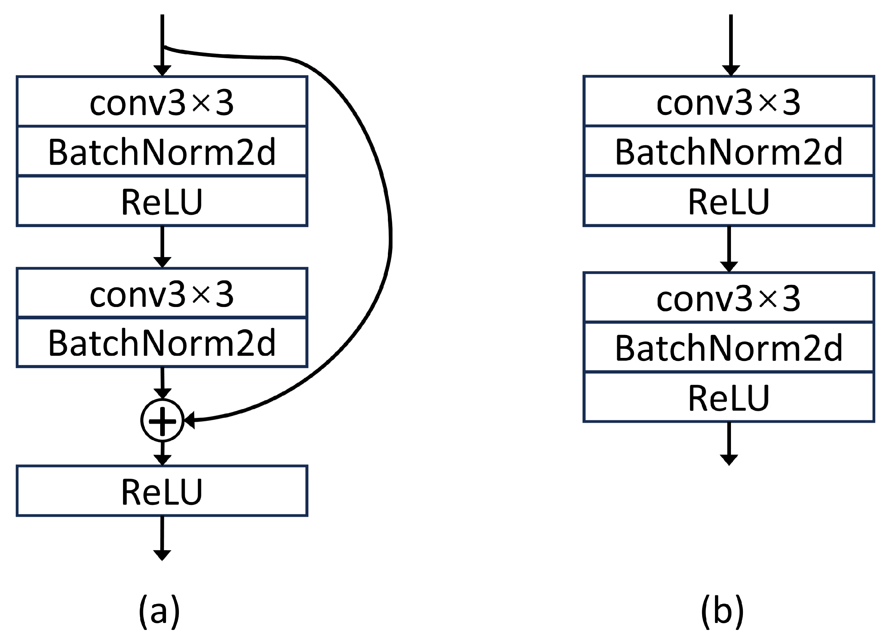 Remotesensing 15 05264 g002