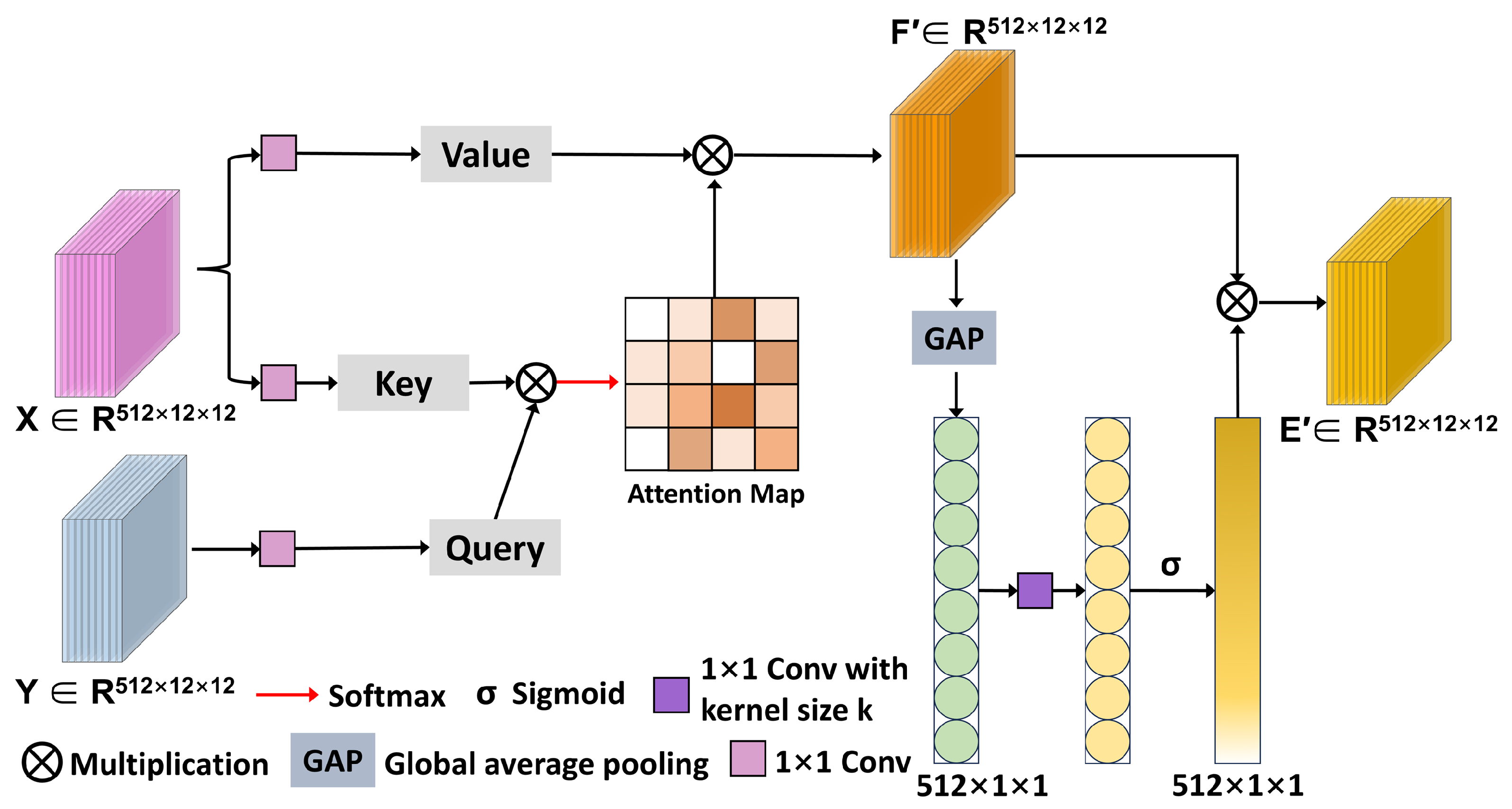 Remotesensing 15 05264 g005