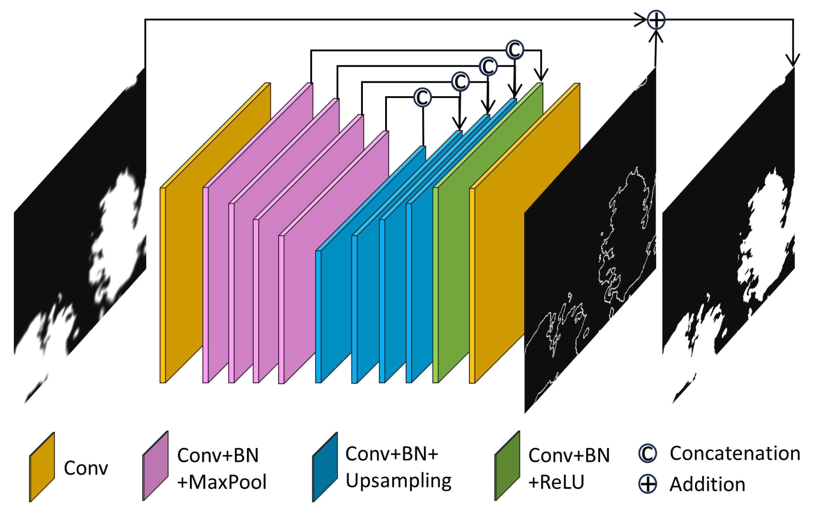 Remotesensing 15 05264 g008