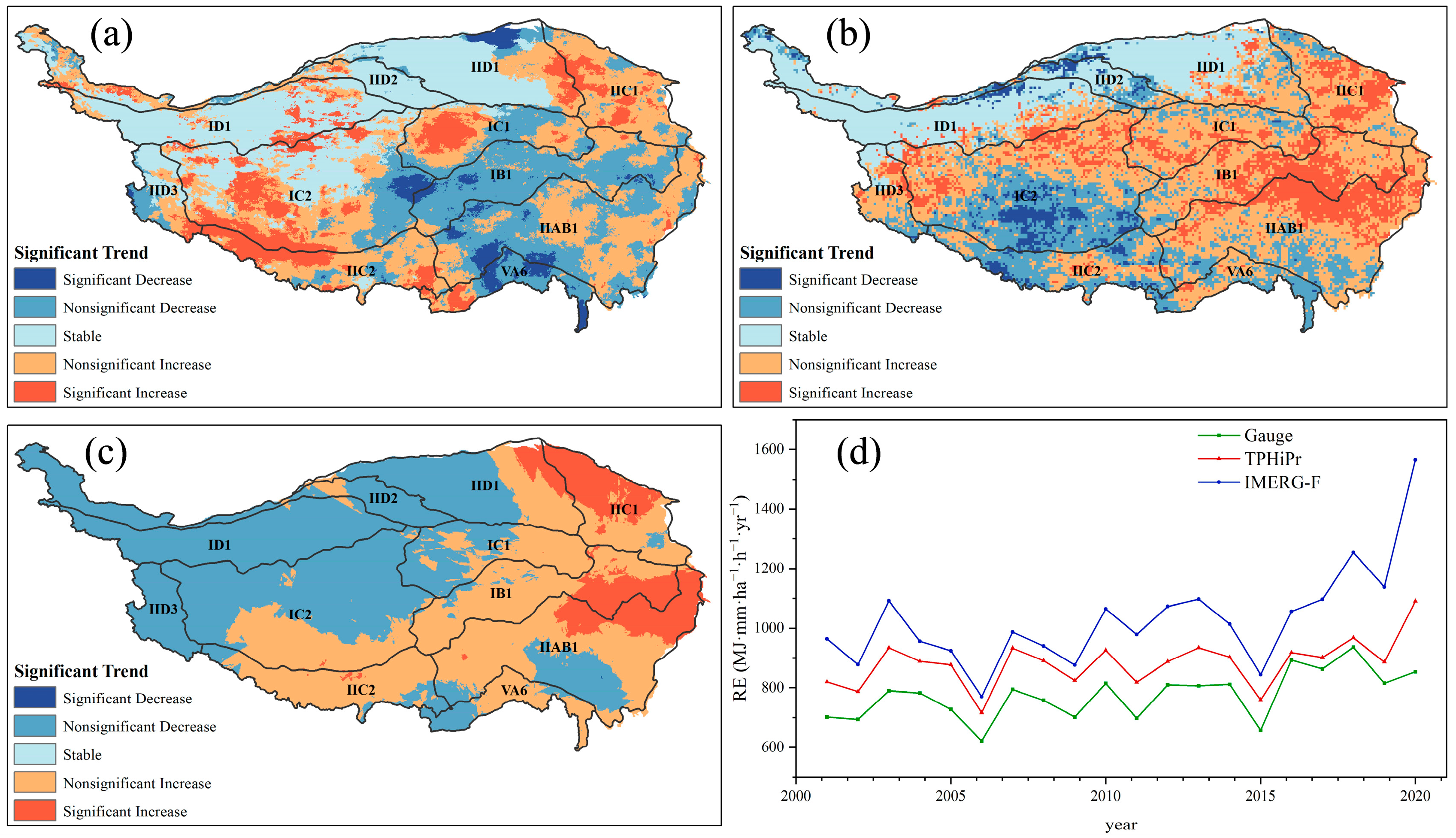 Remotesensing 15 05267 g010