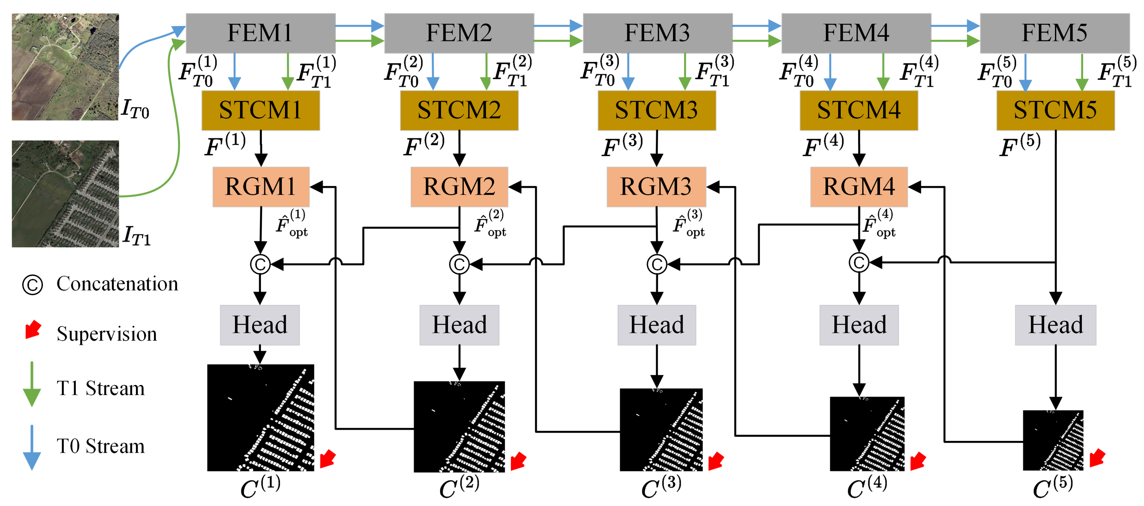 Remotesensing 15 05268 g001 Remotesensing 15 05268 g001