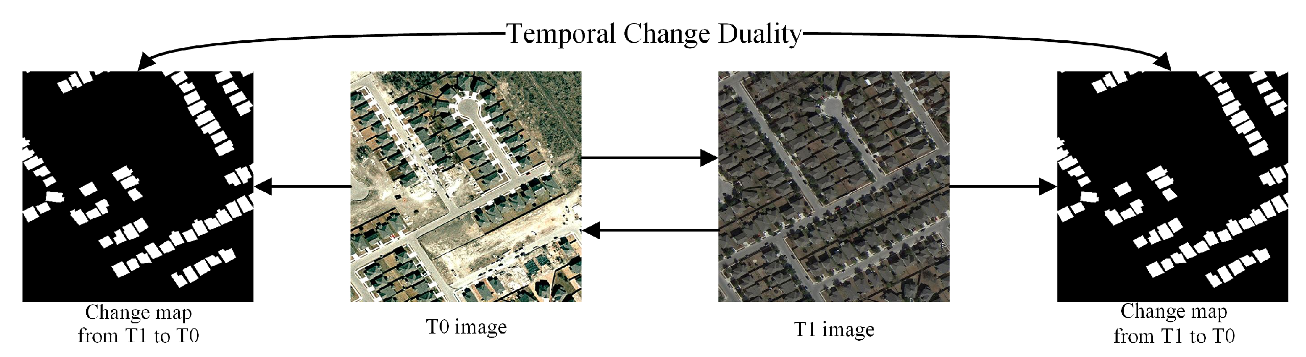 Remotesensing 15 05268 g002 Remotesensing 15 05268 g002