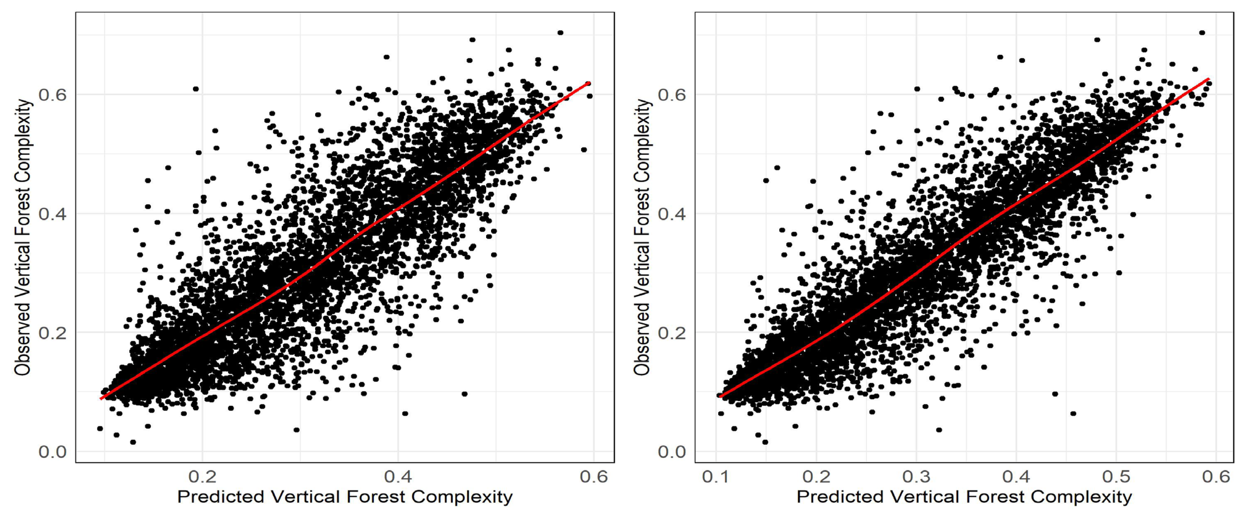 Remotesensing 15 05274 g003