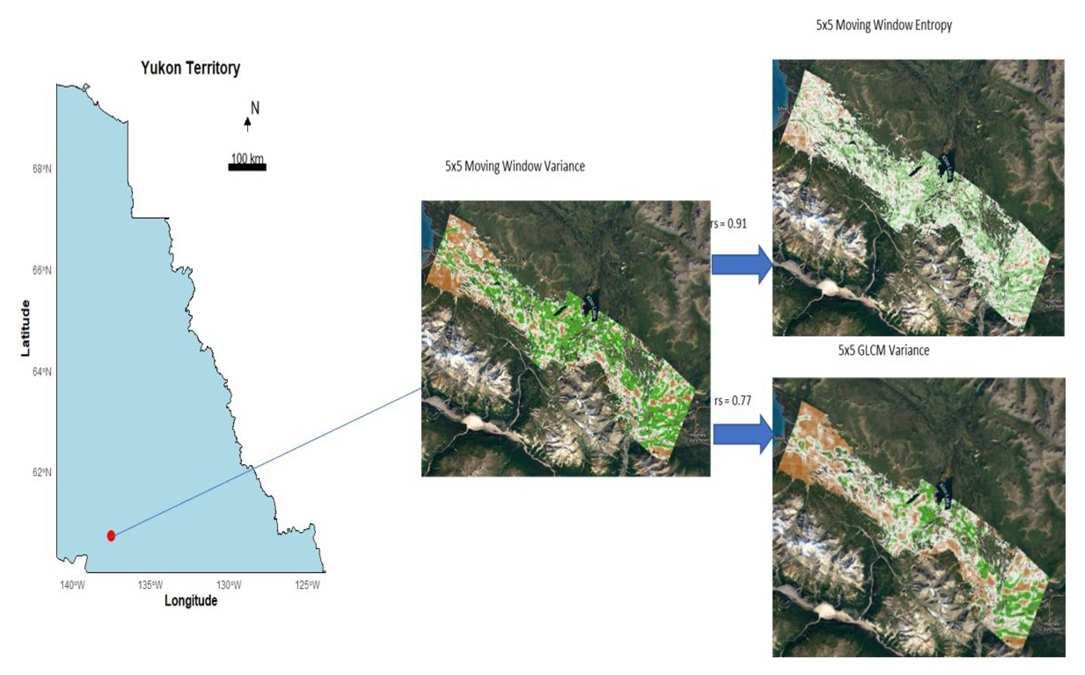 Remotesensing 15 05274 g006