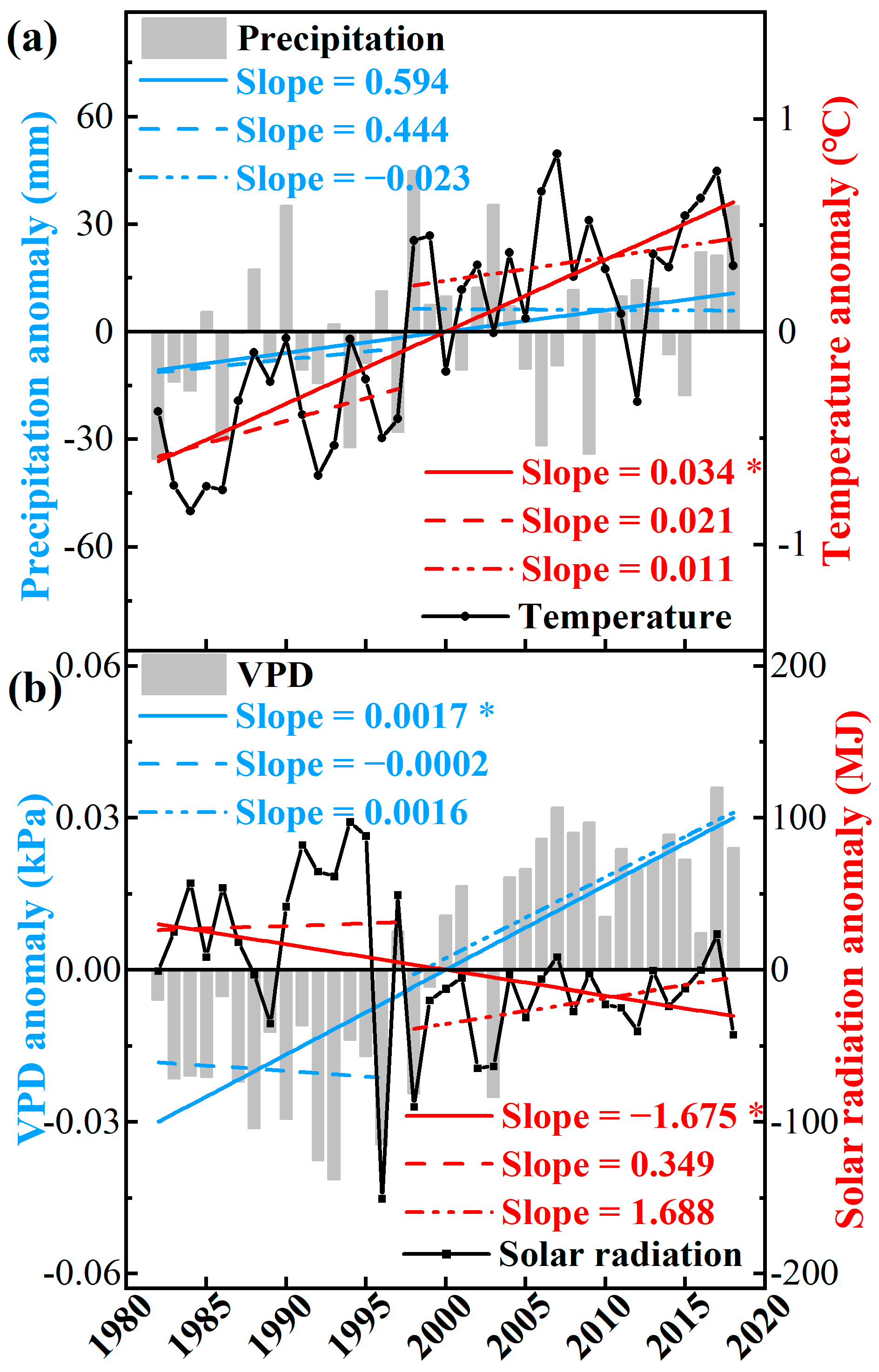 Remotesensing 15 05275 g005