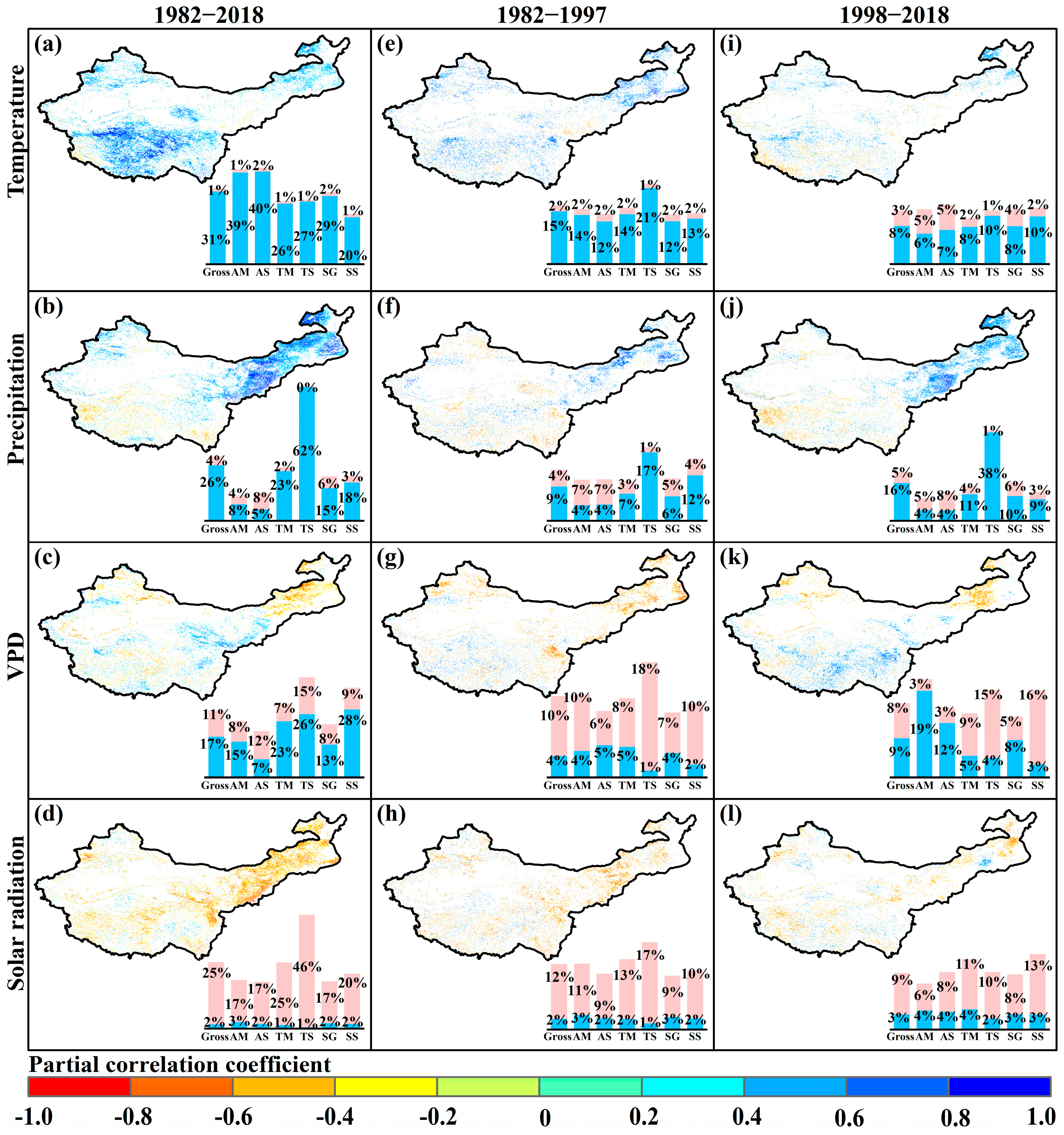 Remotesensing 15 05275 g006