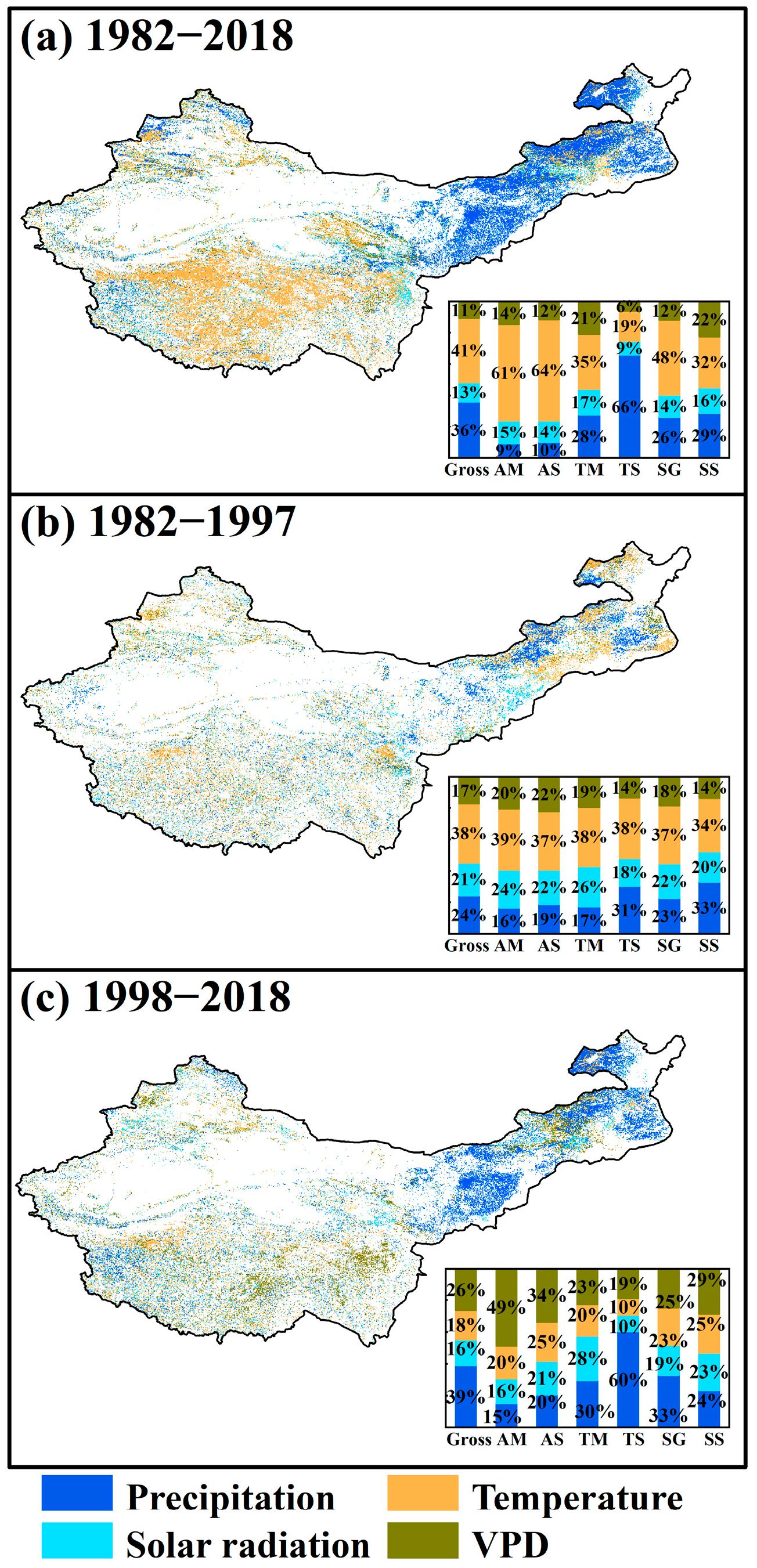 Remotesensing 15 05275 g007