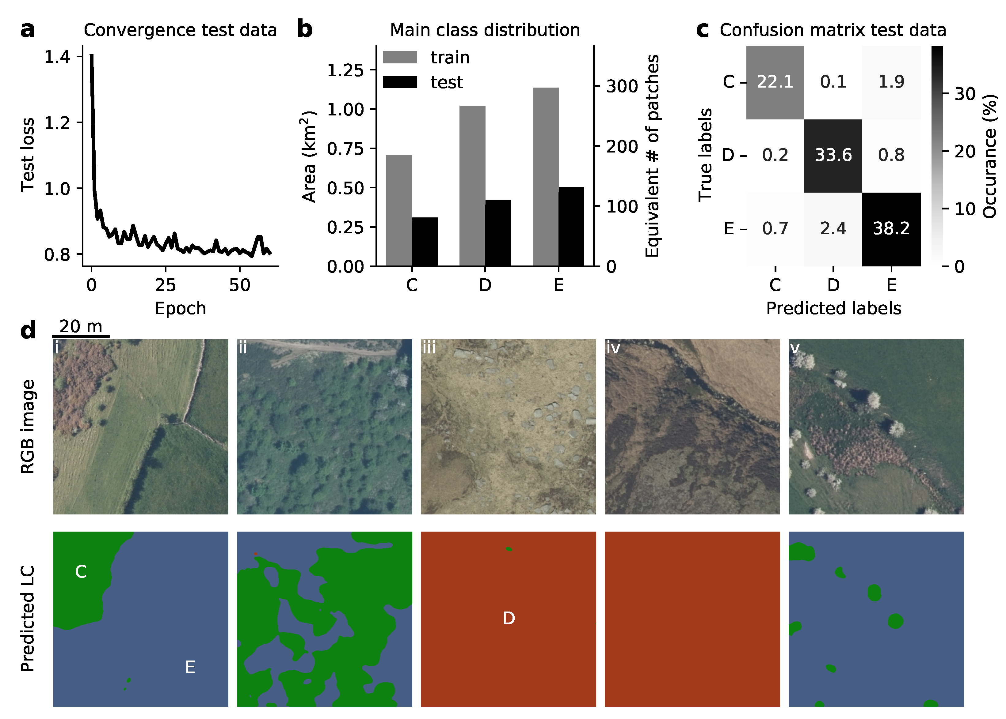 Remotesensing 15 05277 g005