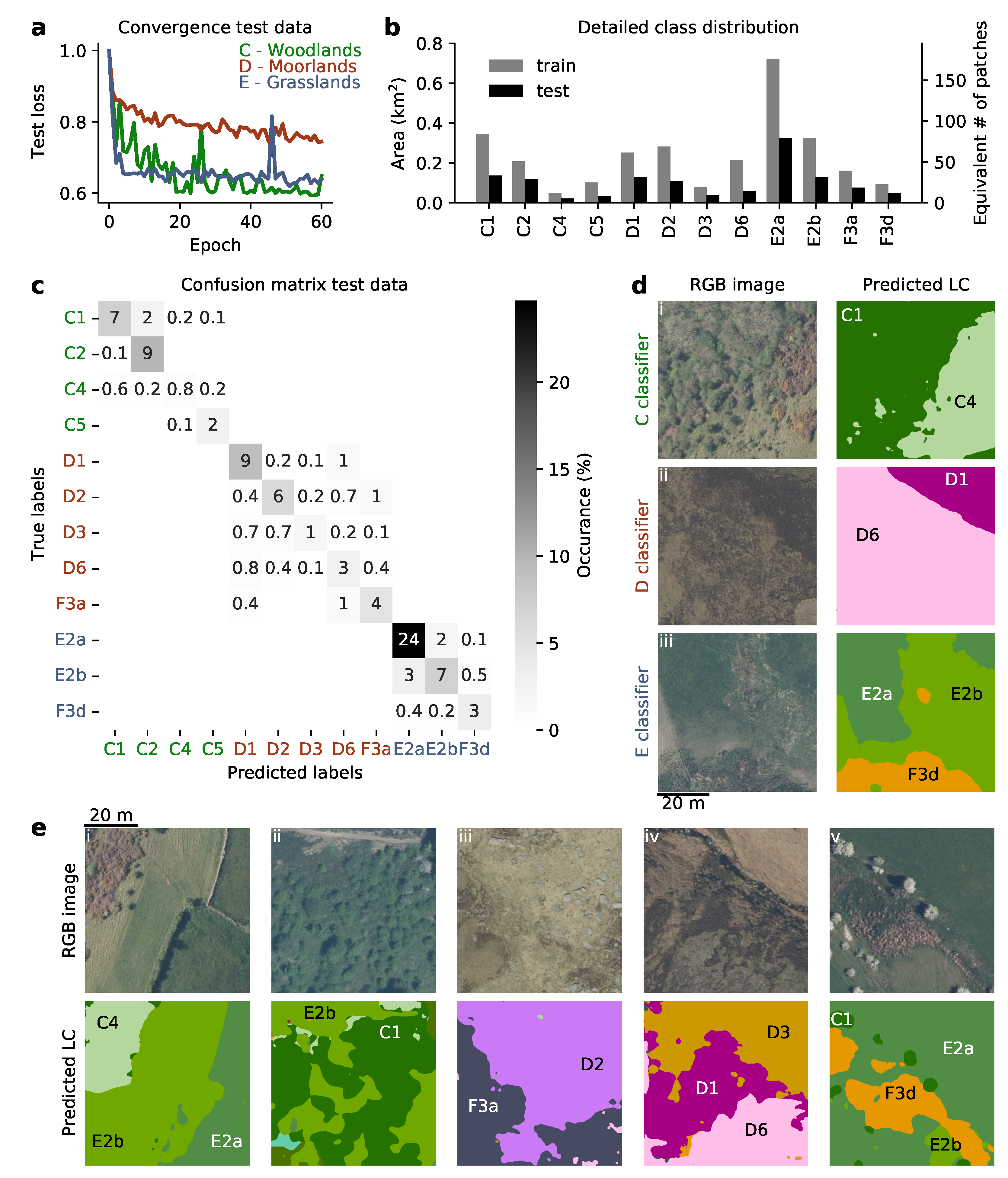Remotesensing 15 05277 g006