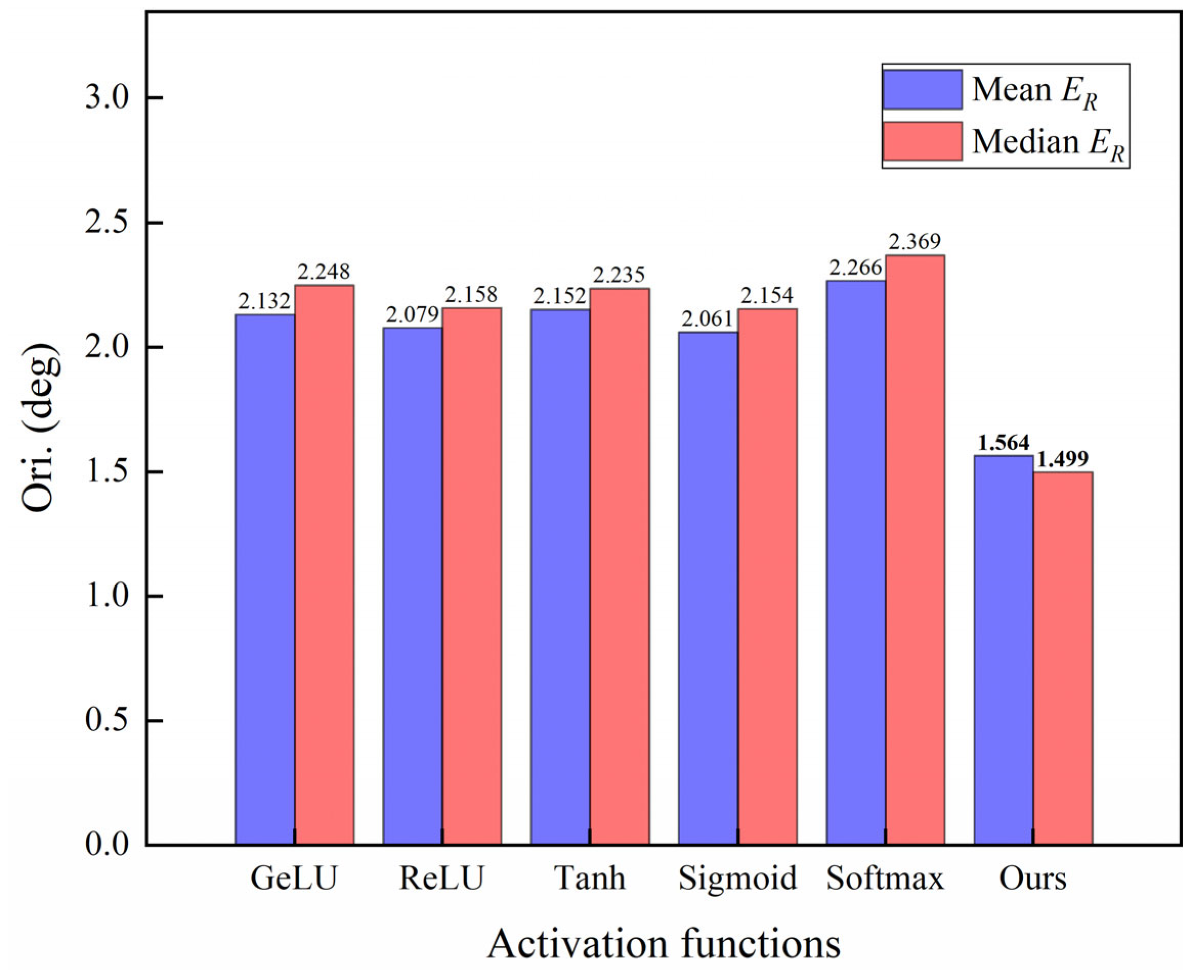 Remotesensing 15 05278 g007 Remotesensing 15 05278 g007