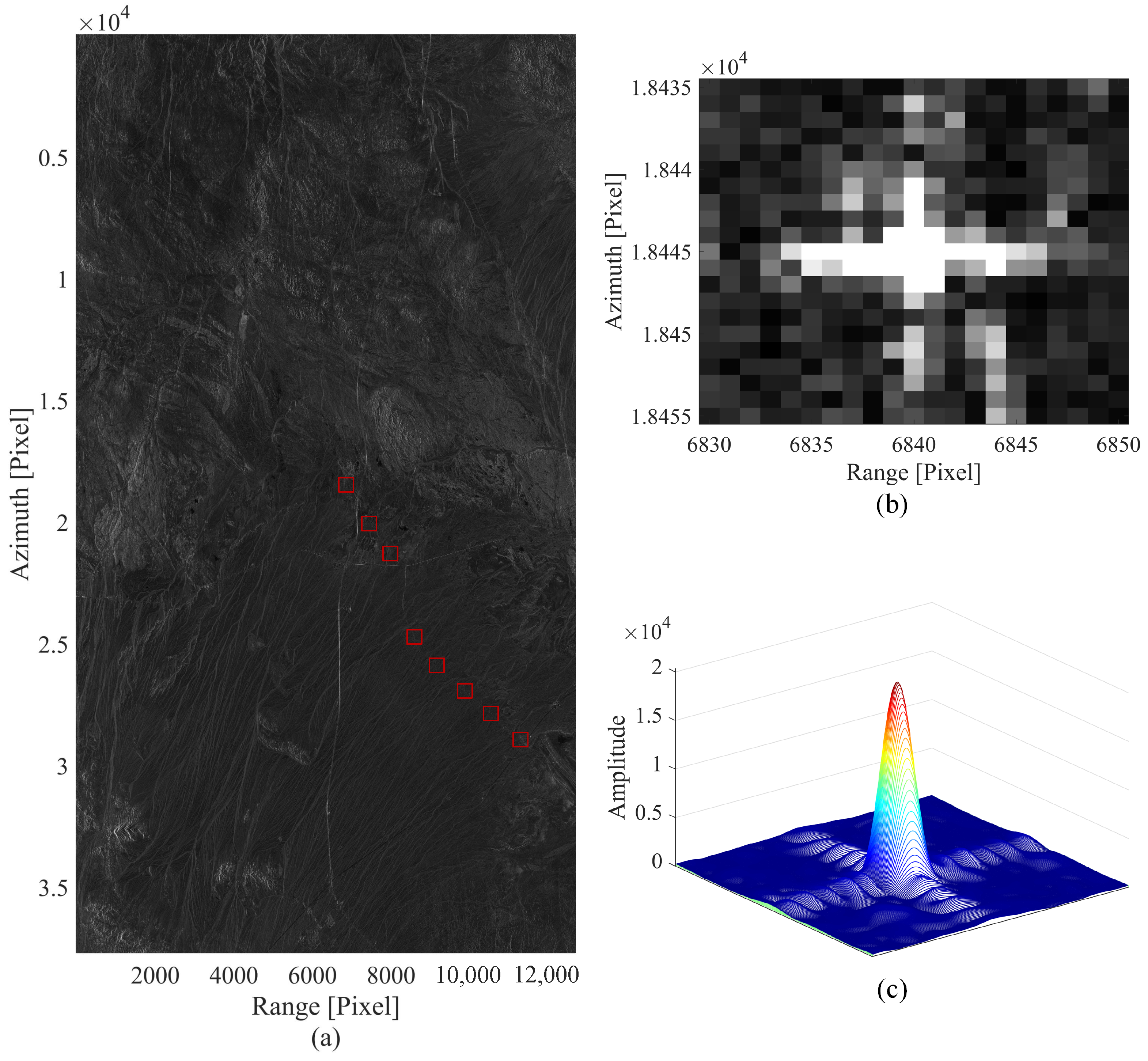 Remotesensing 15 05280 g008