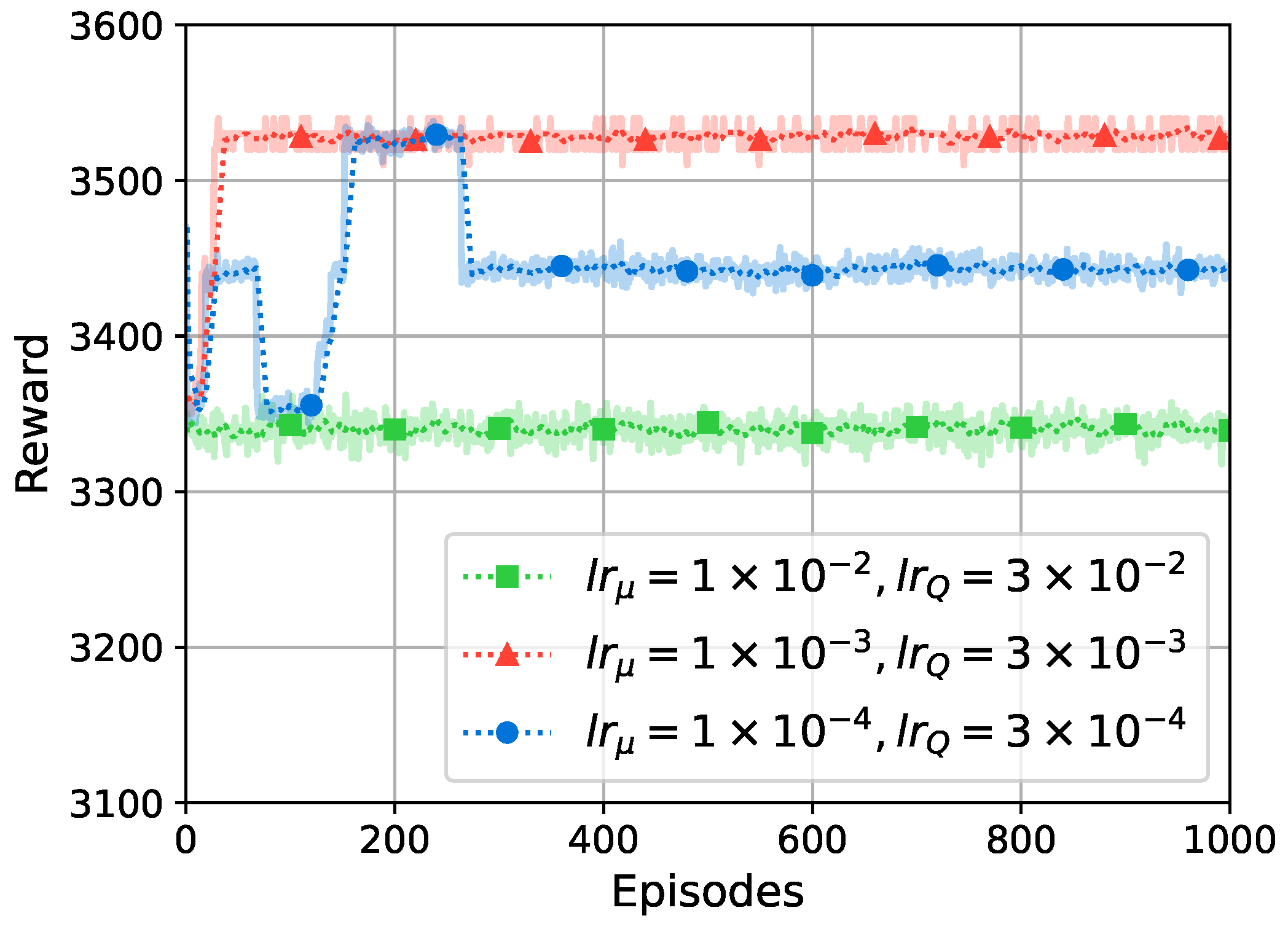 Remotesensing 15 05284 g003