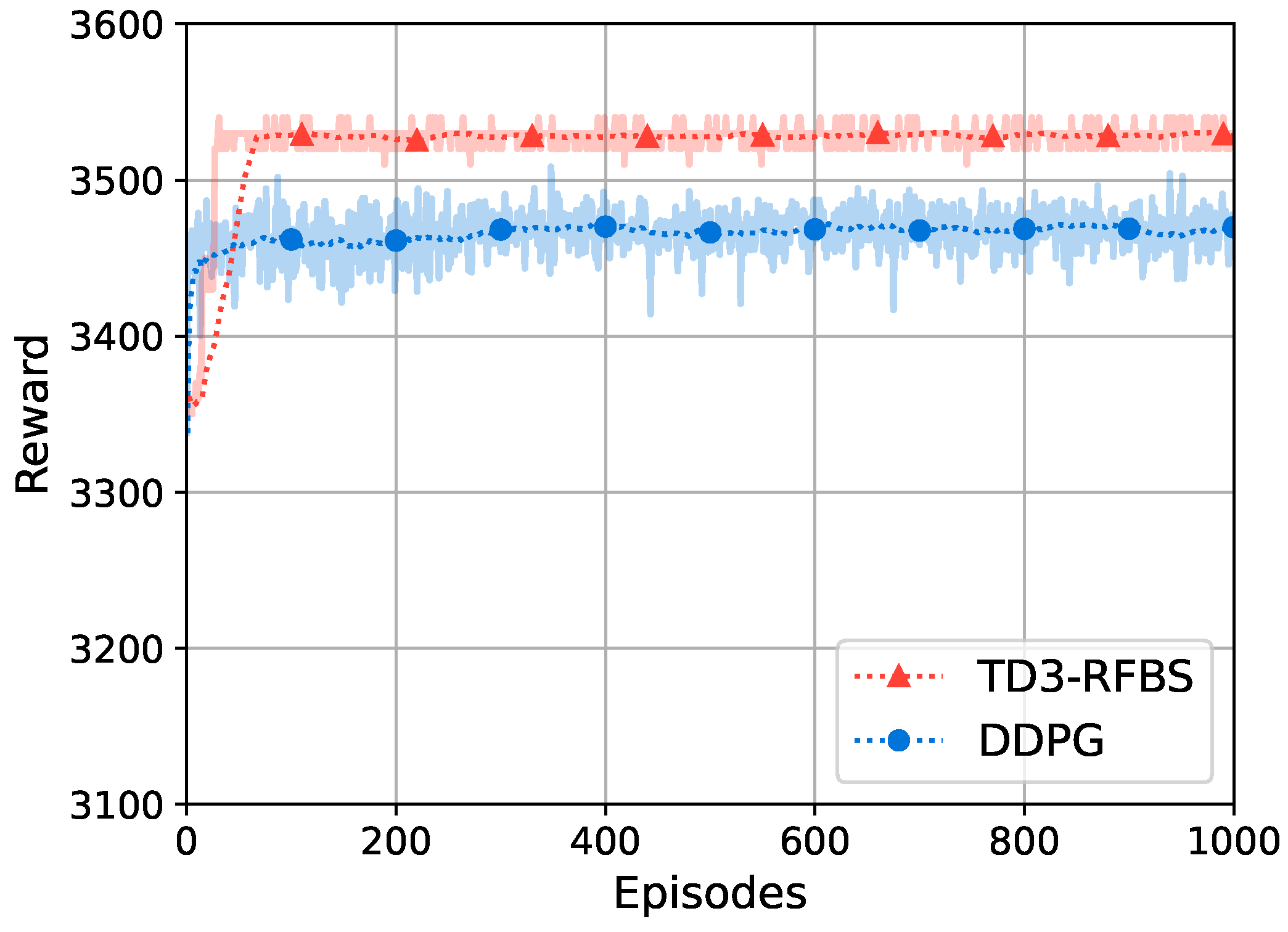 Remotesensing 15 05284 g004