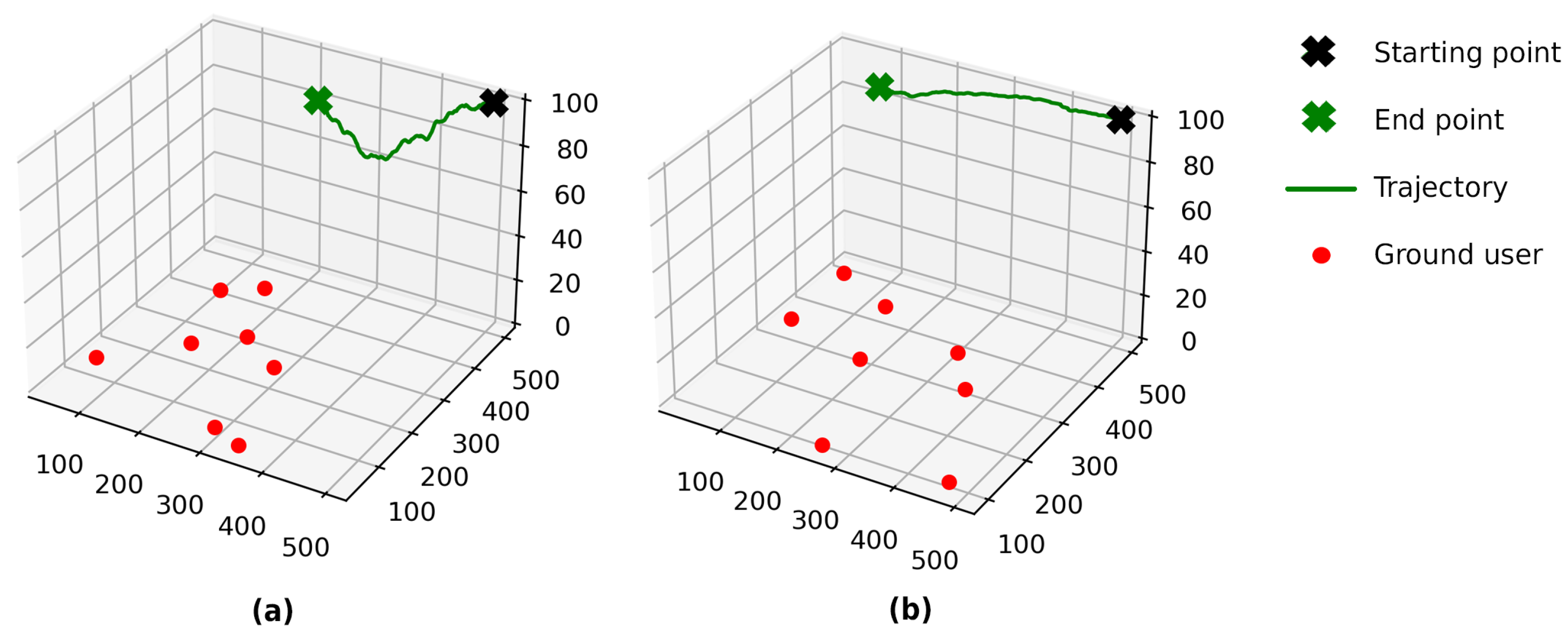 Remotesensing 15 05284 g006