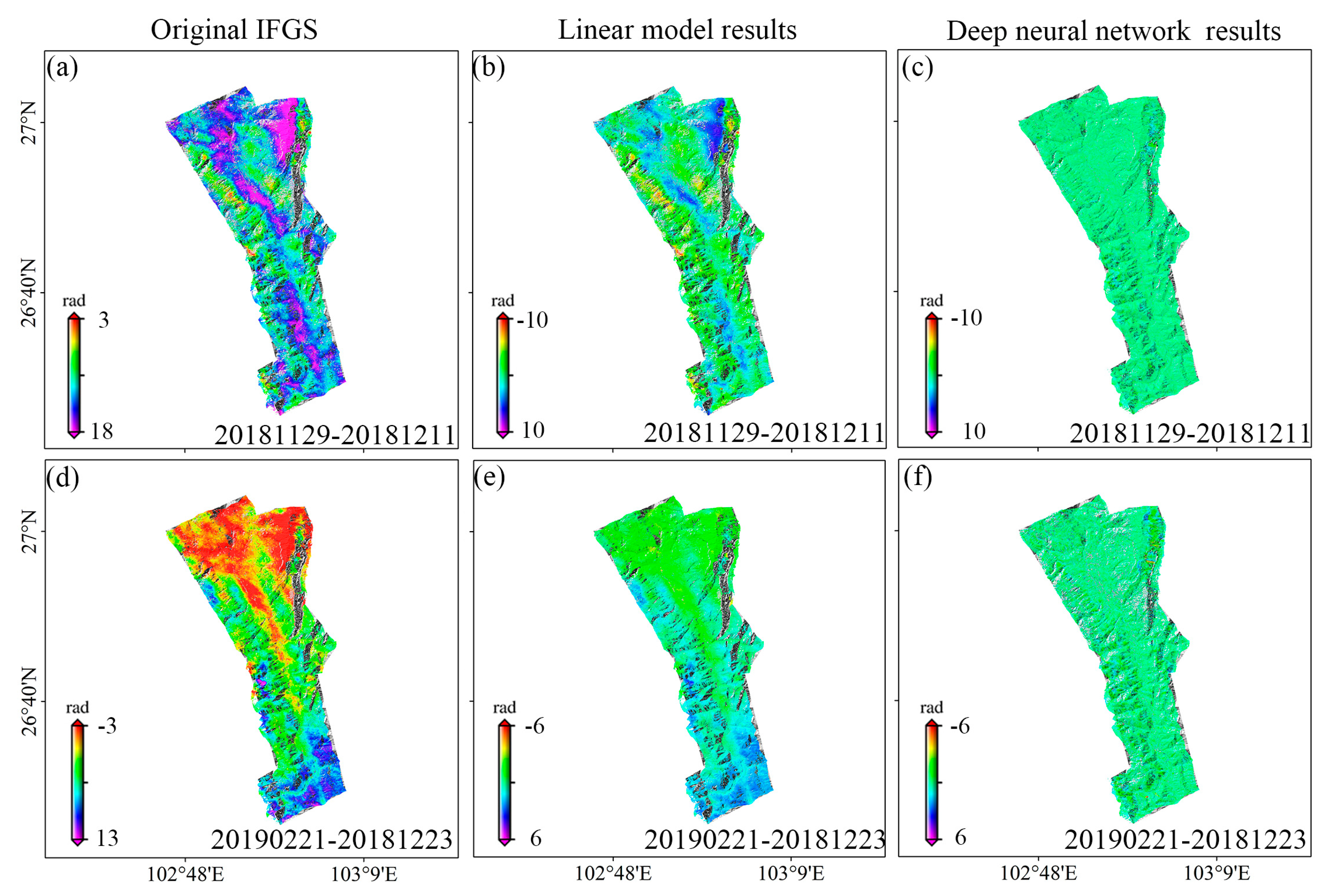 Remotesensing 15 05287 g007