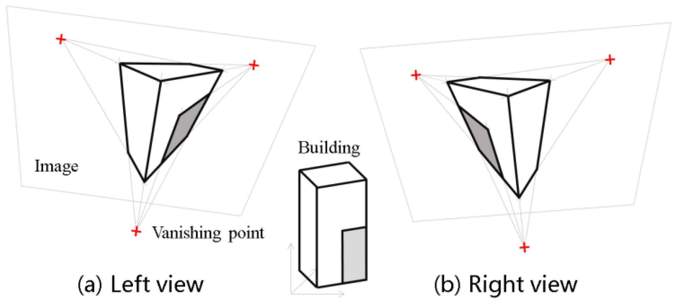 Remotesensing 15 05290 g004
