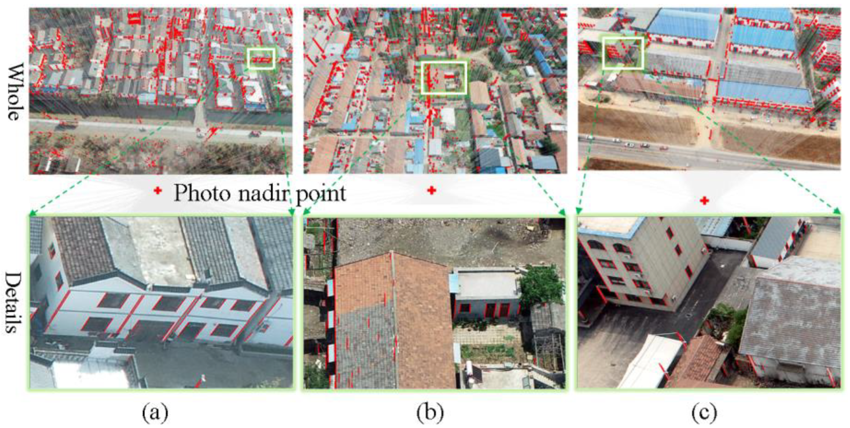 Remotesensing 15 05290 g005