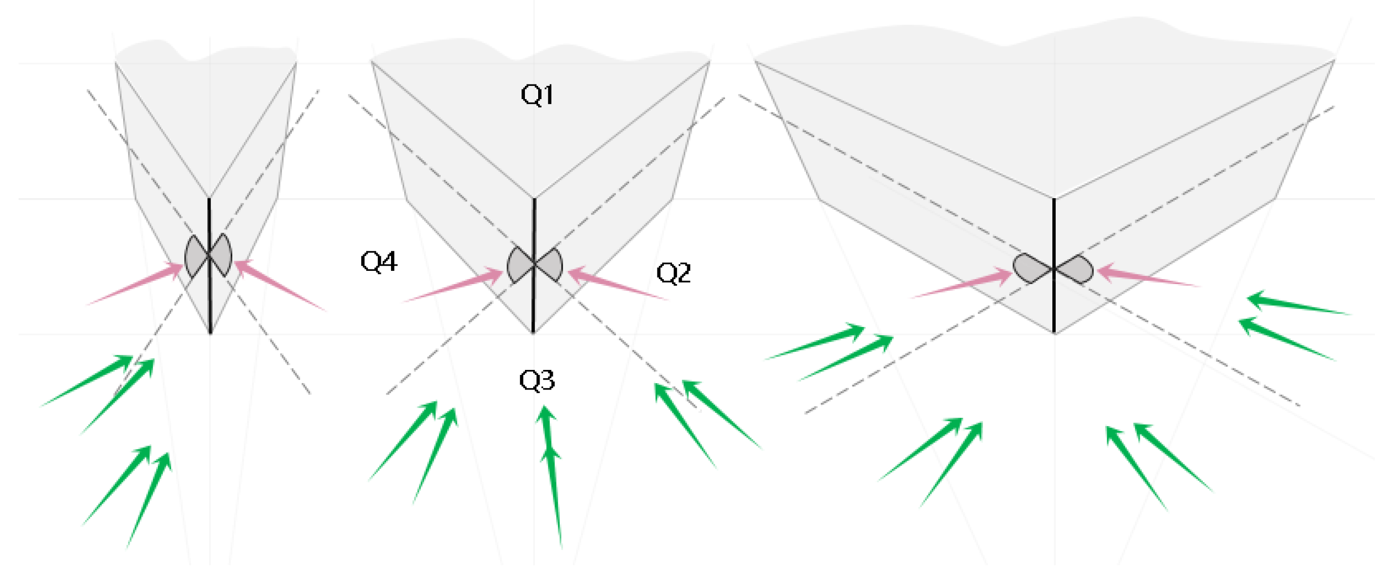 Remotesensing 15 05290 g011