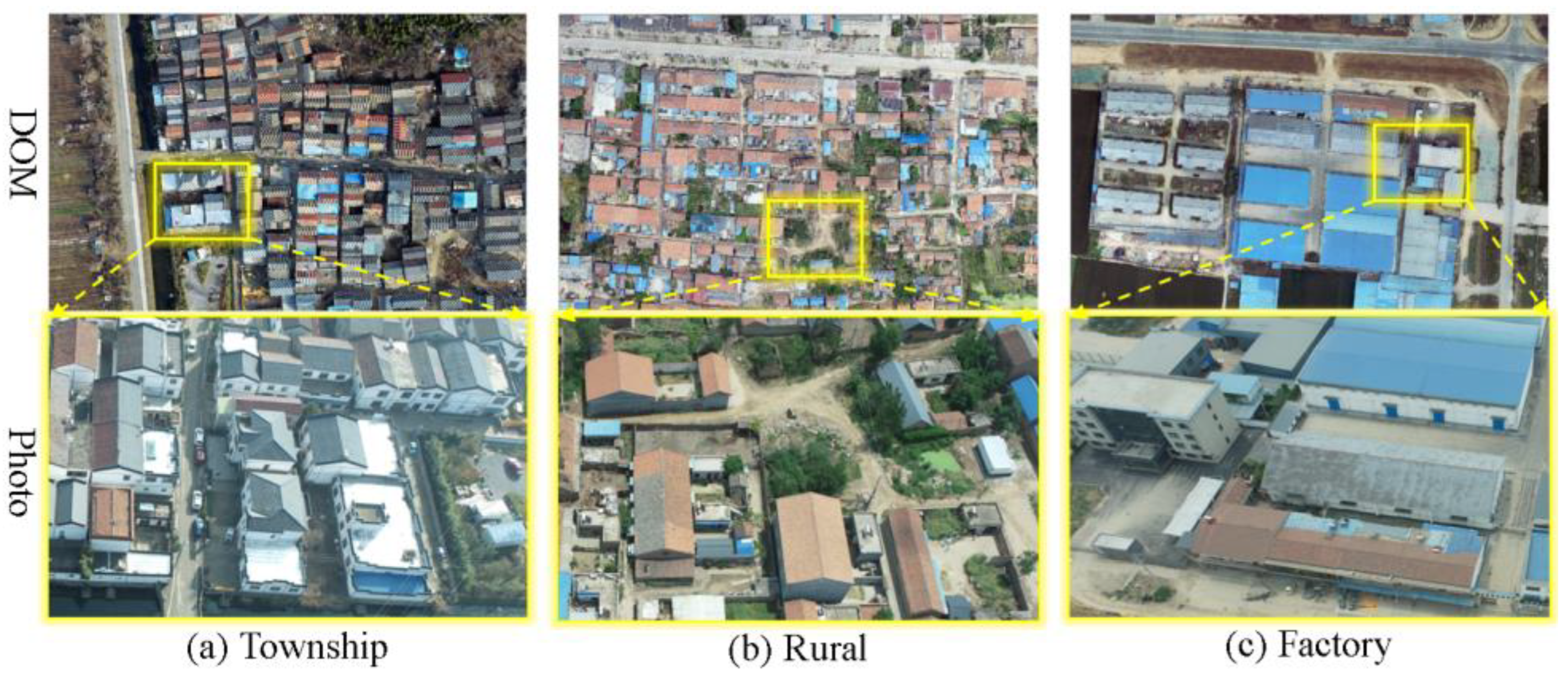 Remotesensing 15 05290 g013