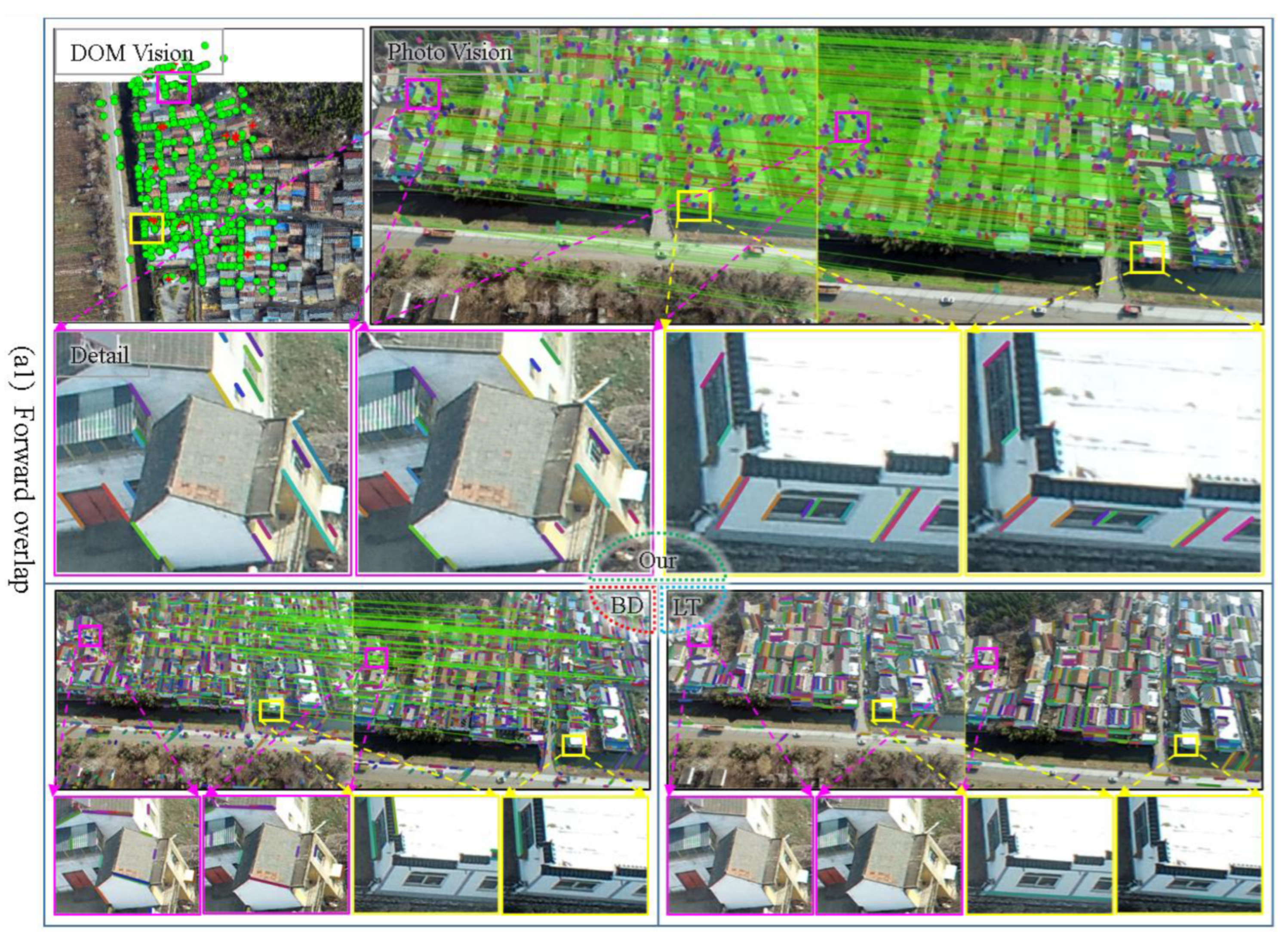 Remotesensing 15 05290 g016a