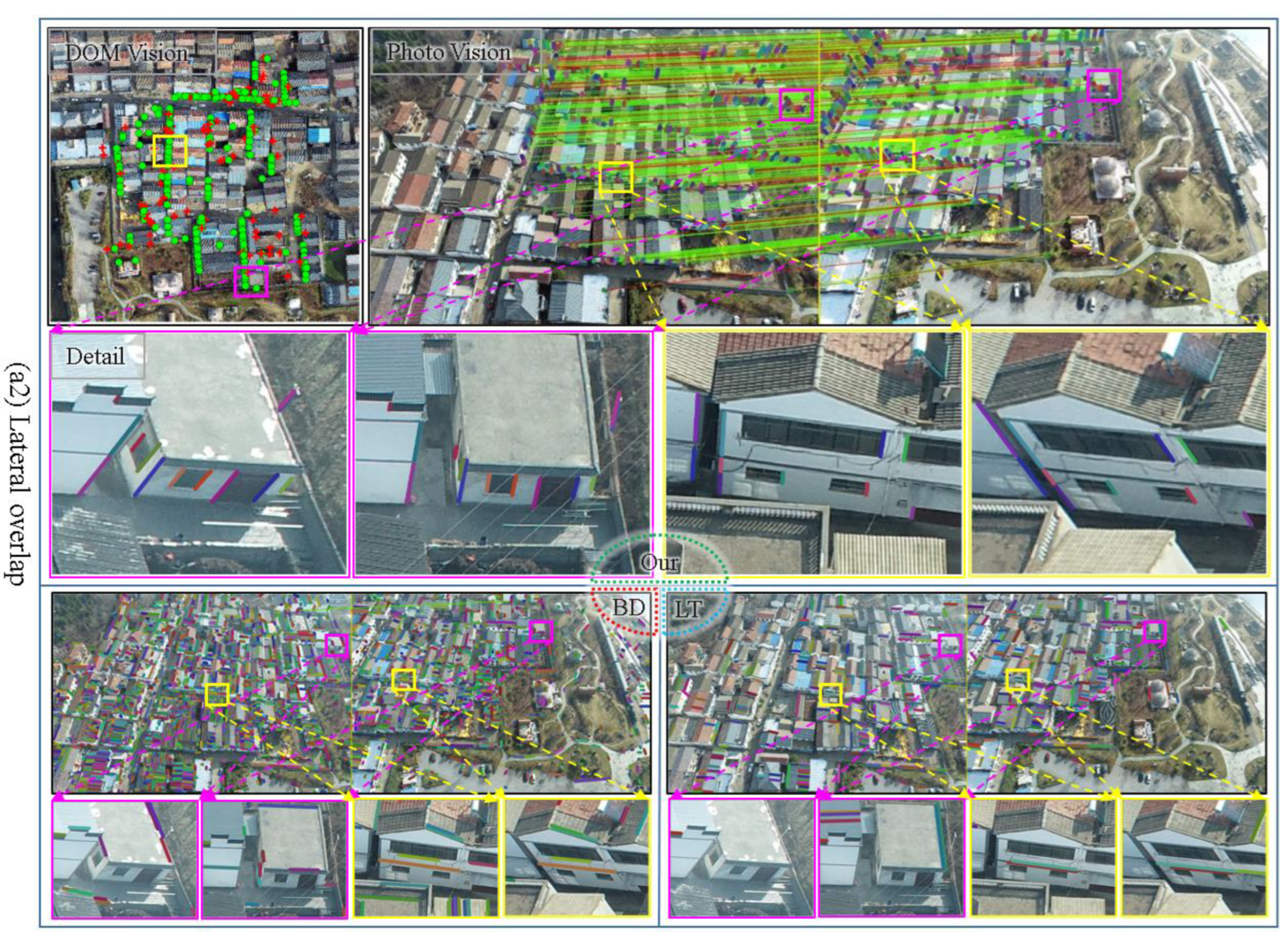 Remotesensing 15 05290 g016b