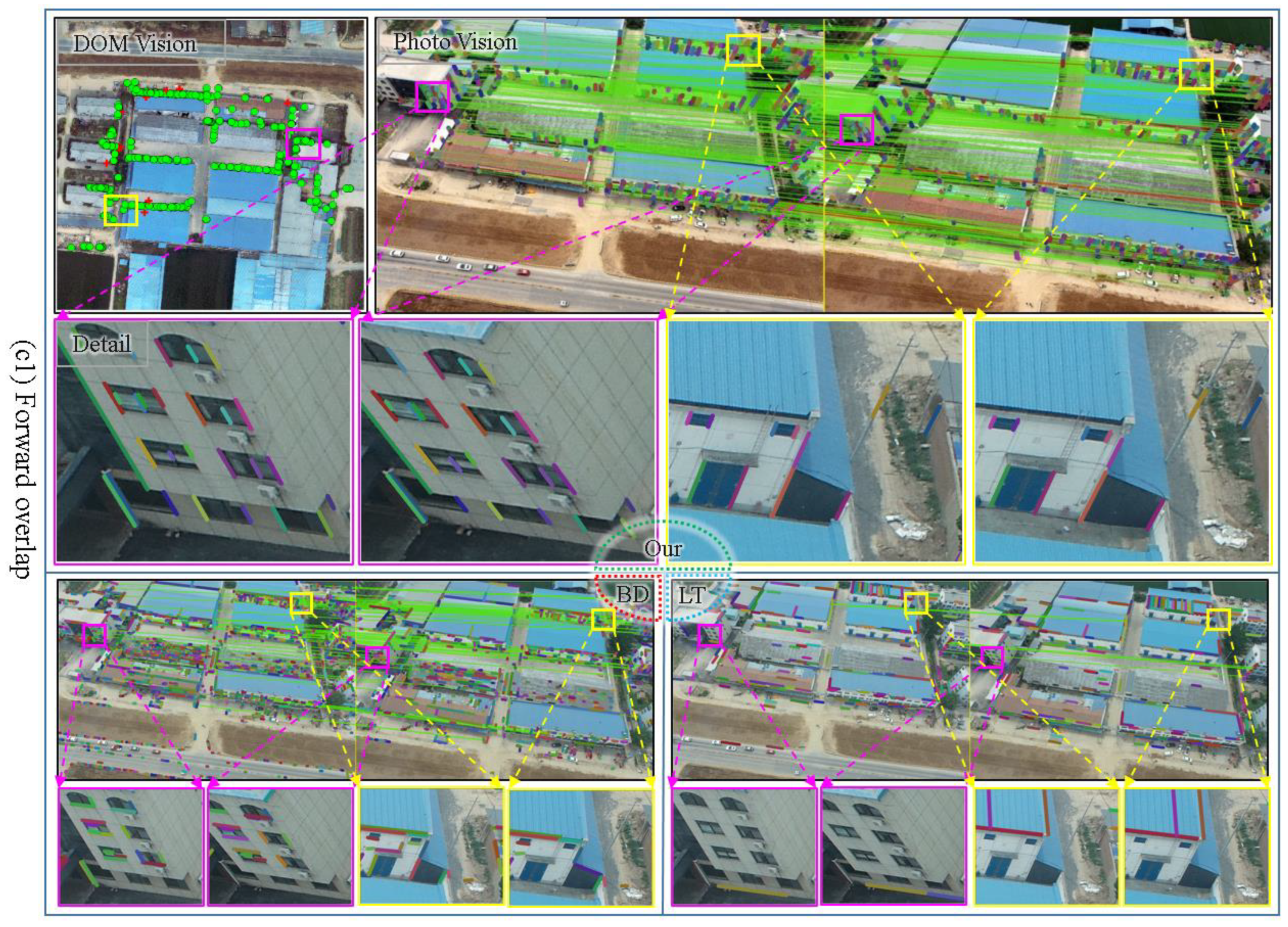 Remotesensing 15 05290 g018a