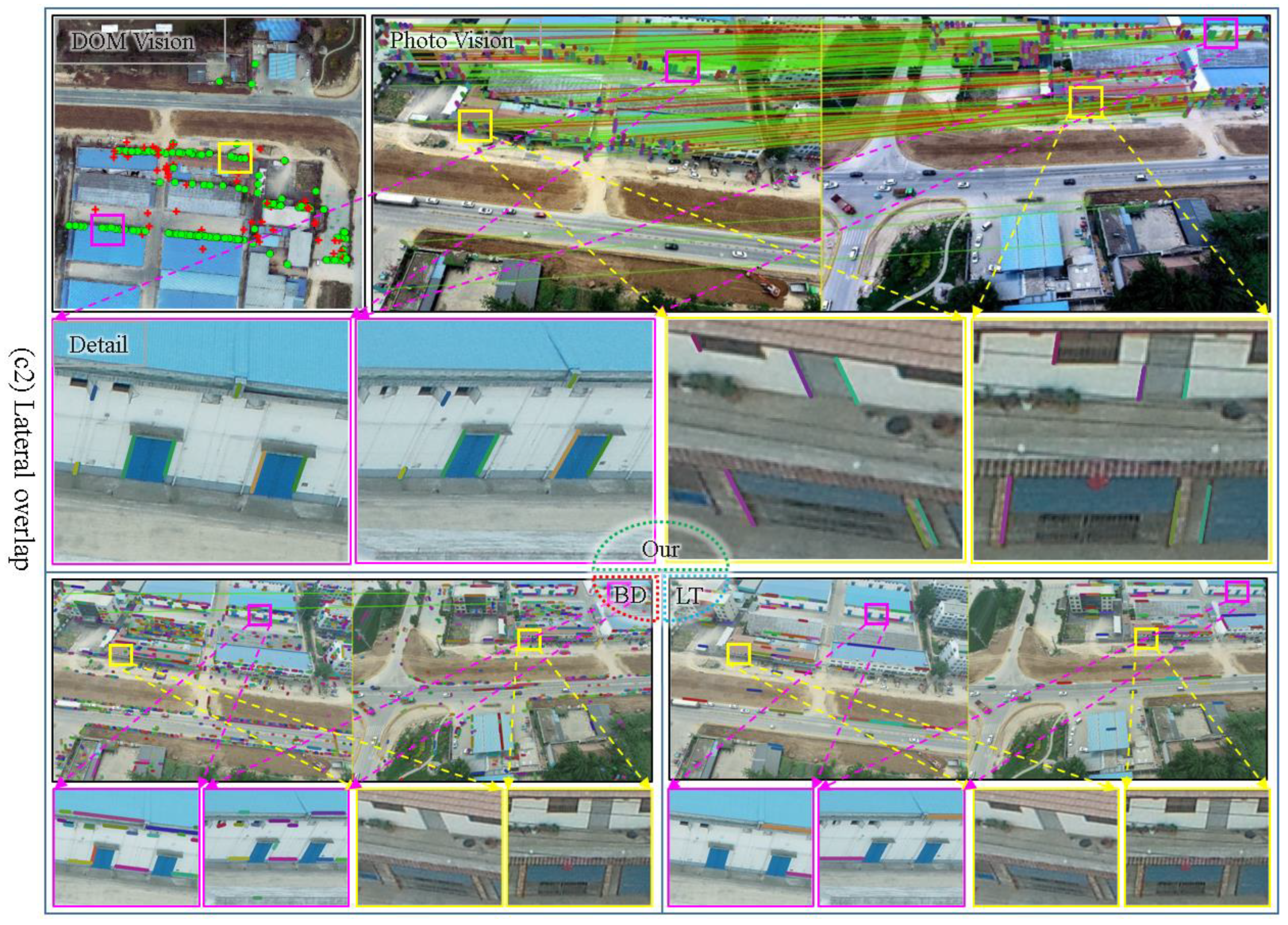 Remotesensing 15 05290 g018b