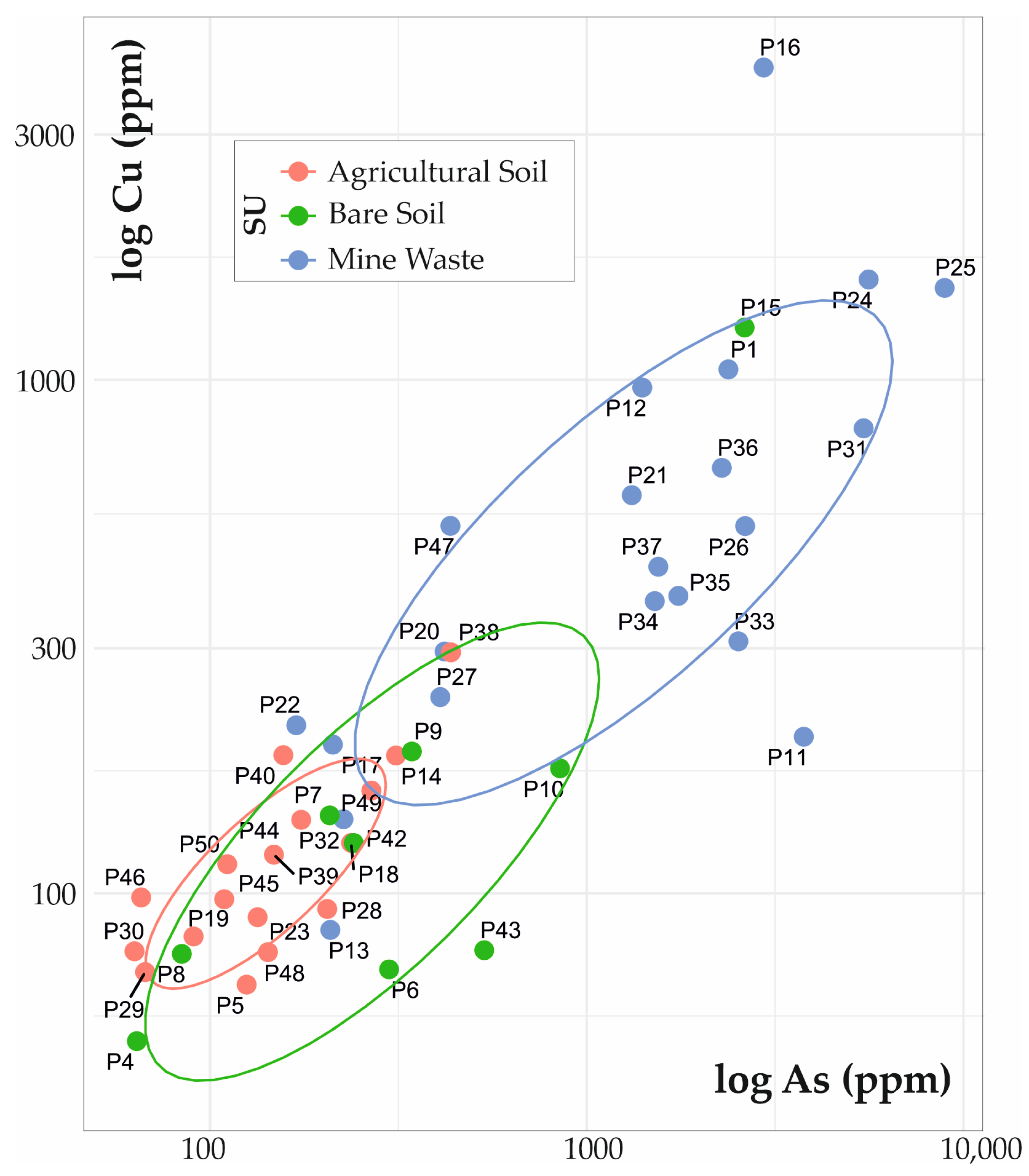 Remotesensing 15 05295 g005