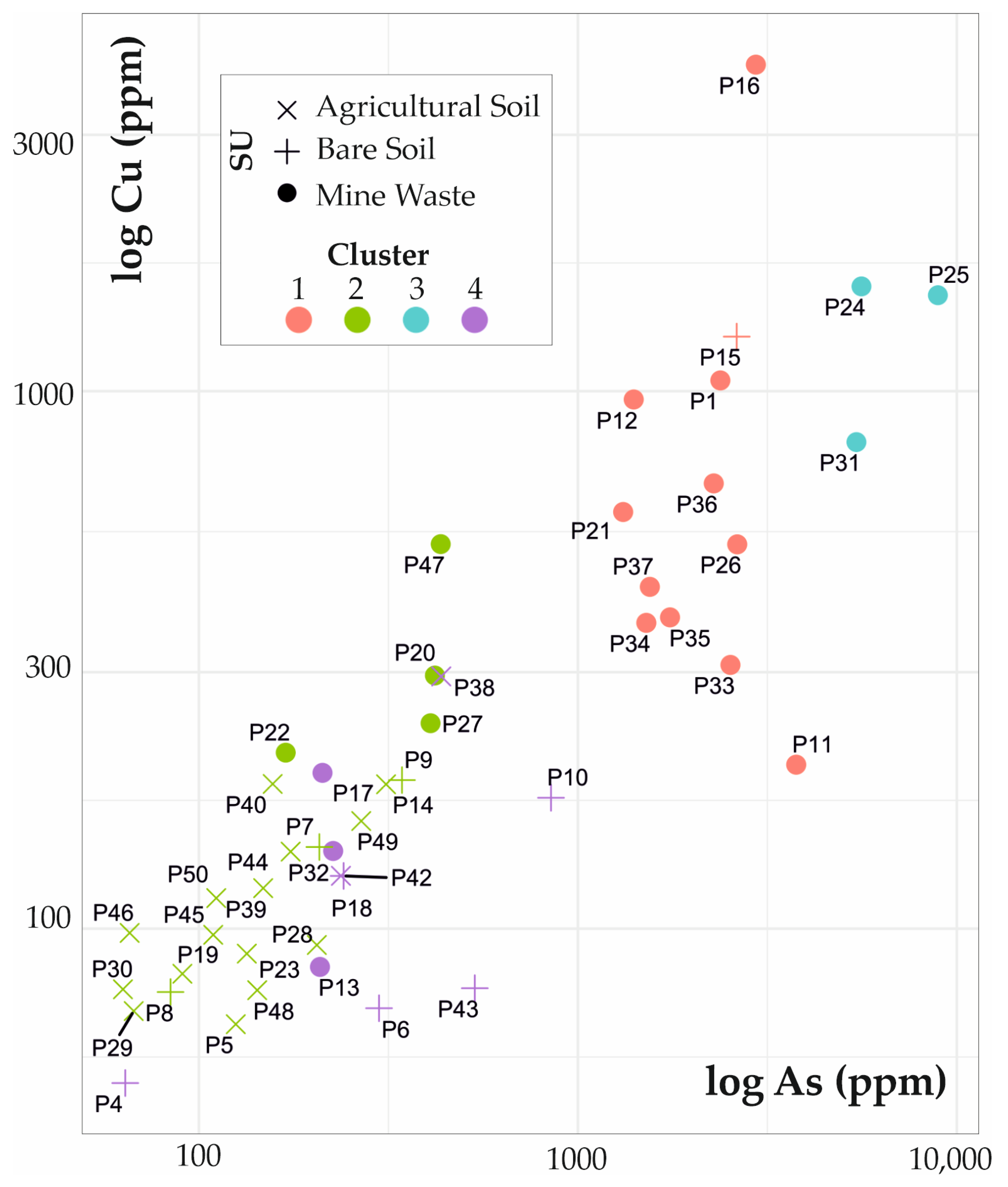 Remotesensing 15 05295 g008