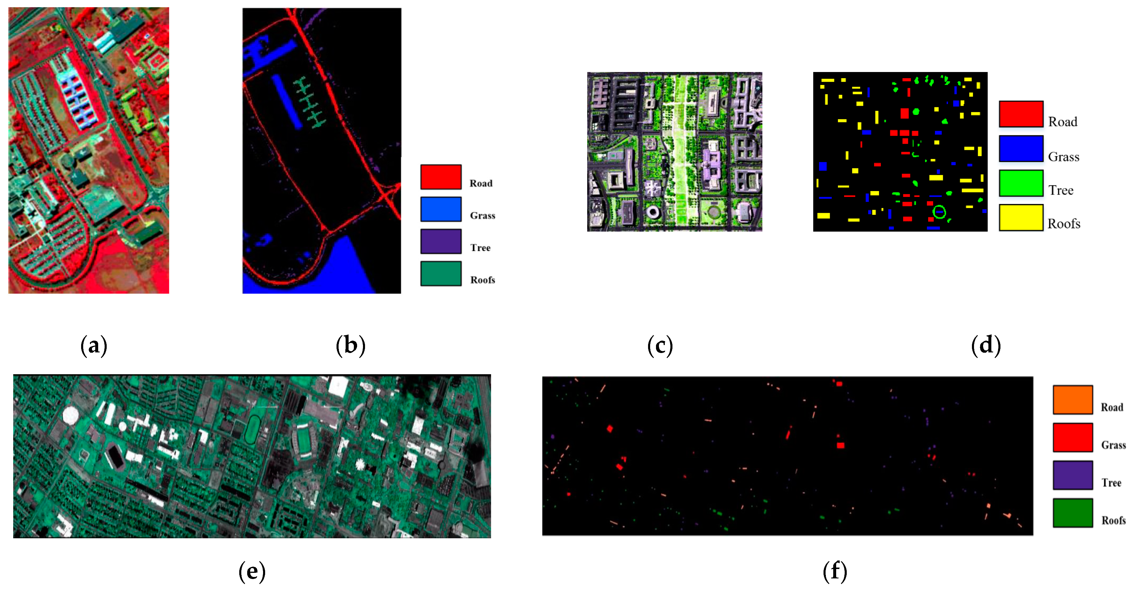 Remotesensing 15 05306 g007