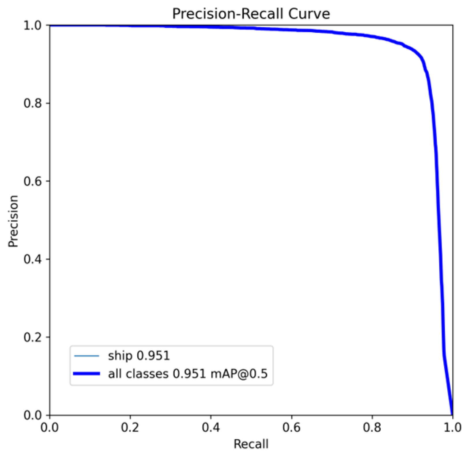 Remotesensing 15 05309 g011 Remotesensing 15 05309 g011