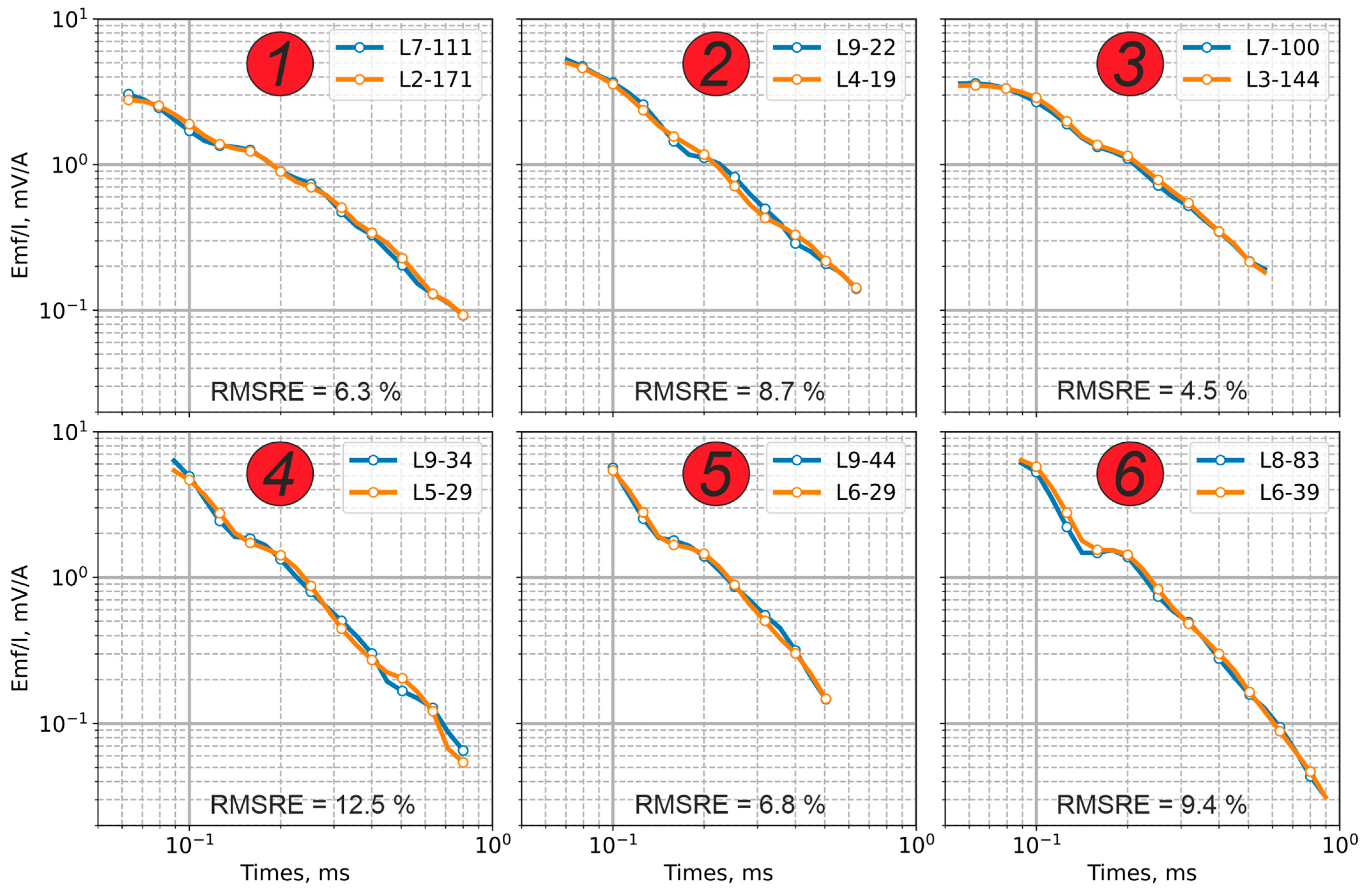 Remotesensing 15 05310 g004