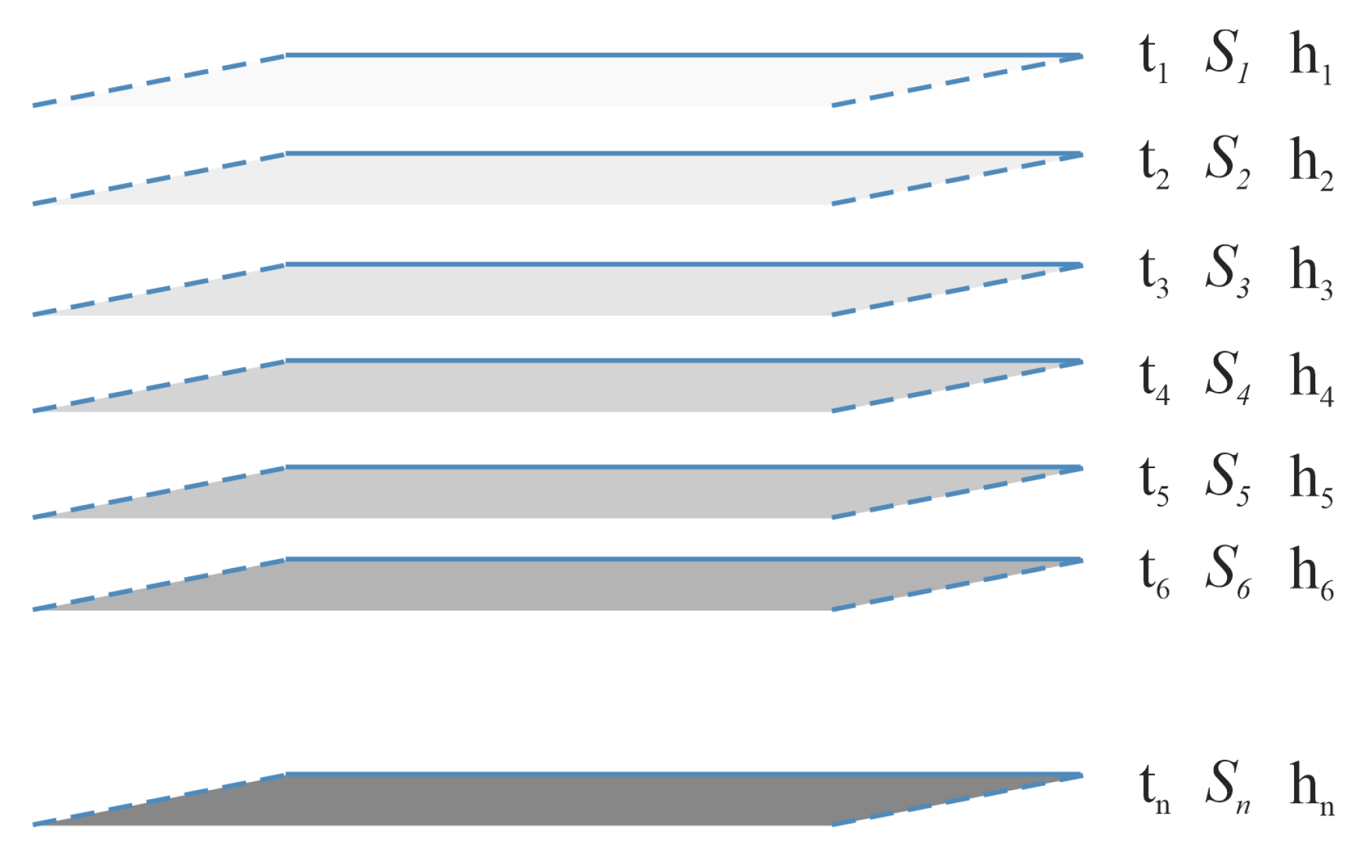 Remotesensing 15 05310 g005