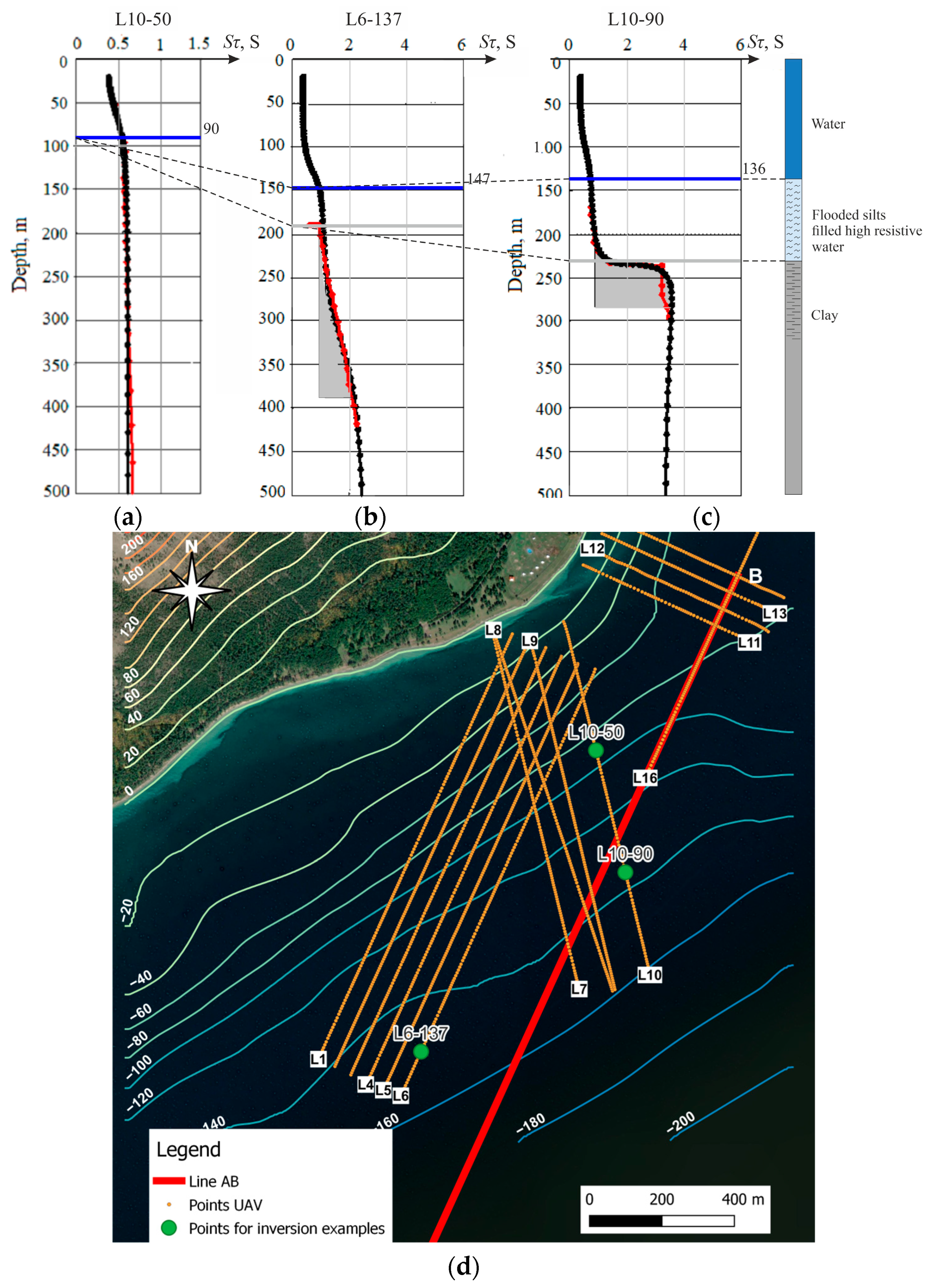 Remotesensing 15 05310 g007