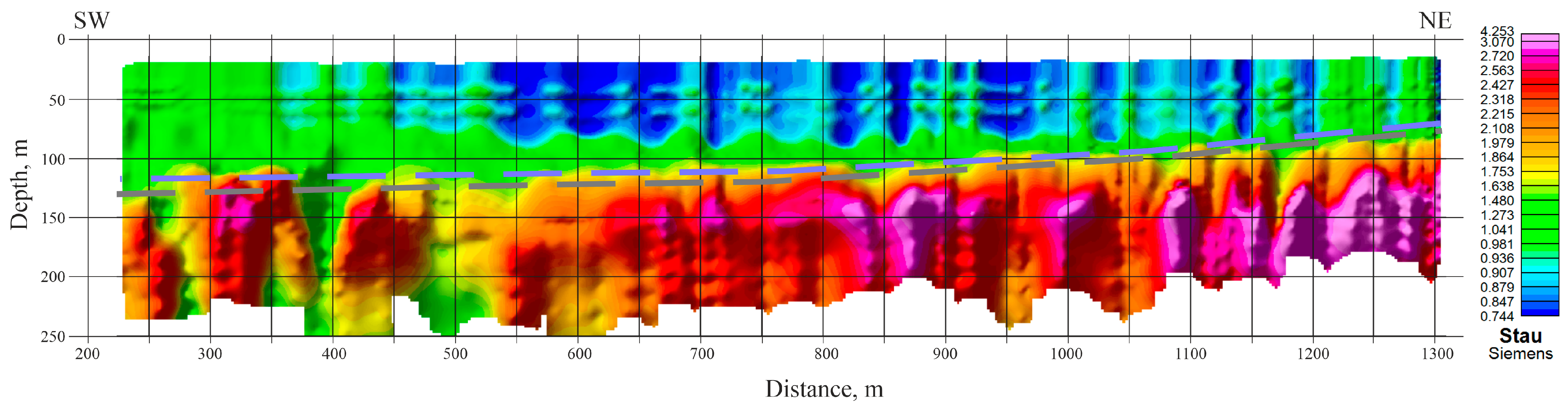 Remotesensing 15 05310 g009